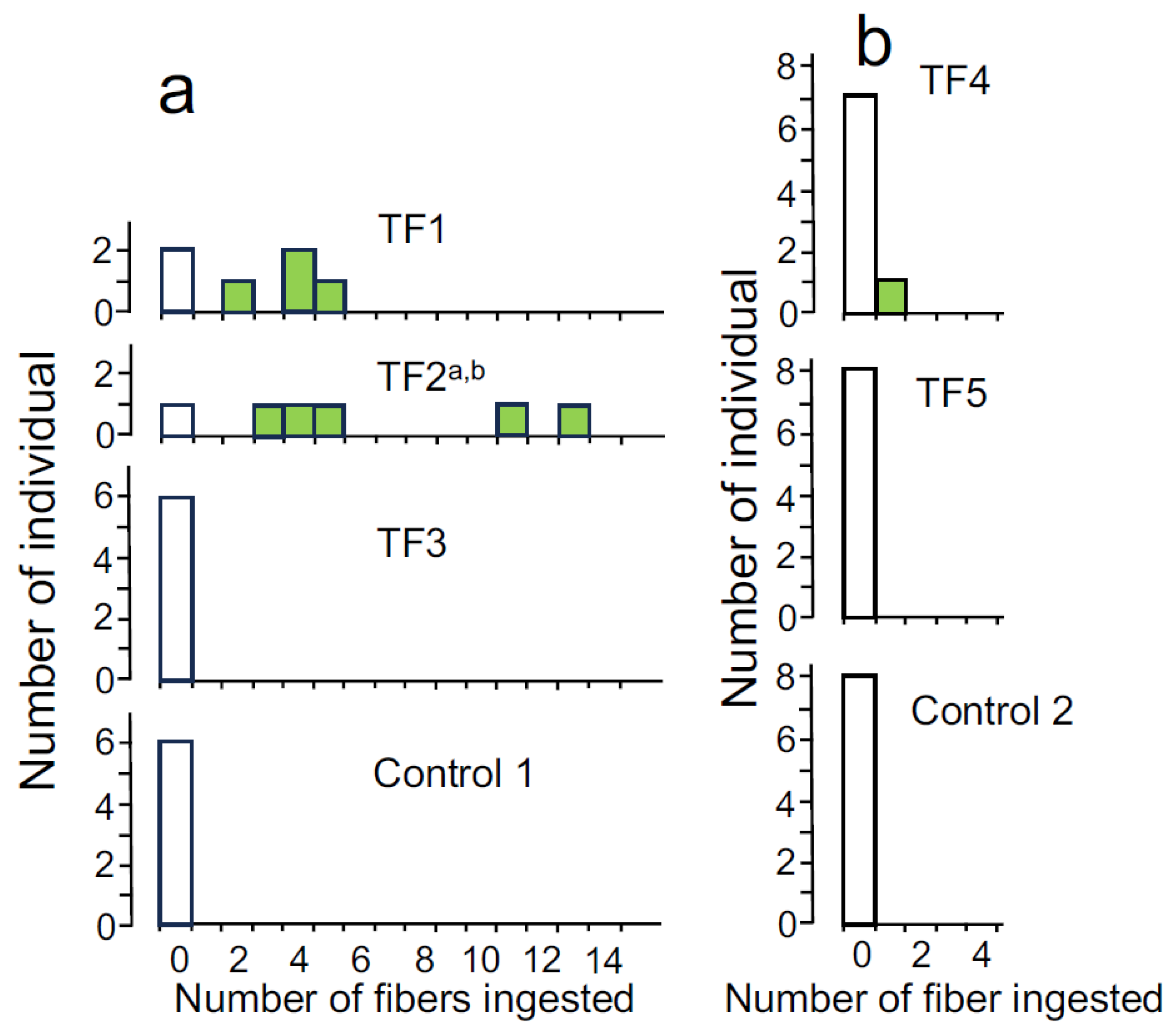 Environments 10 00222 g009
