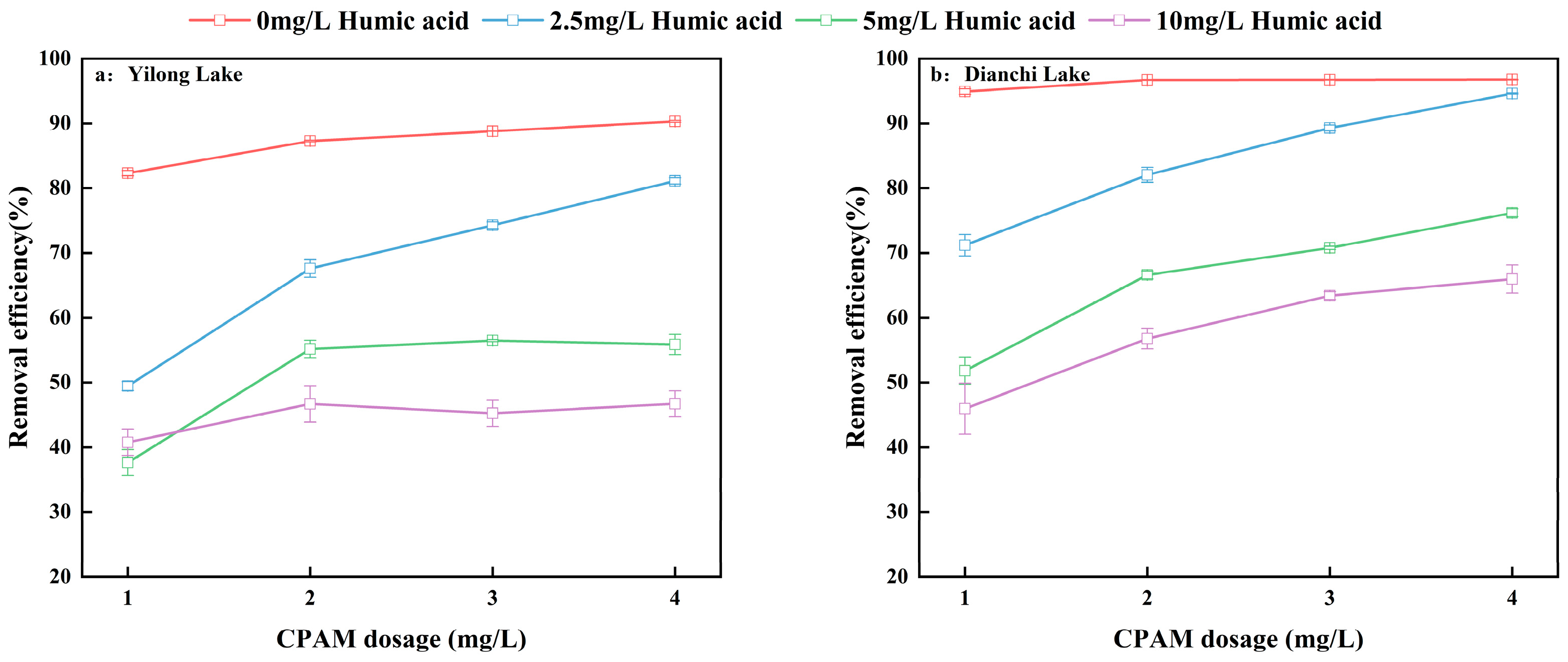 Environments 11 00003 g008
