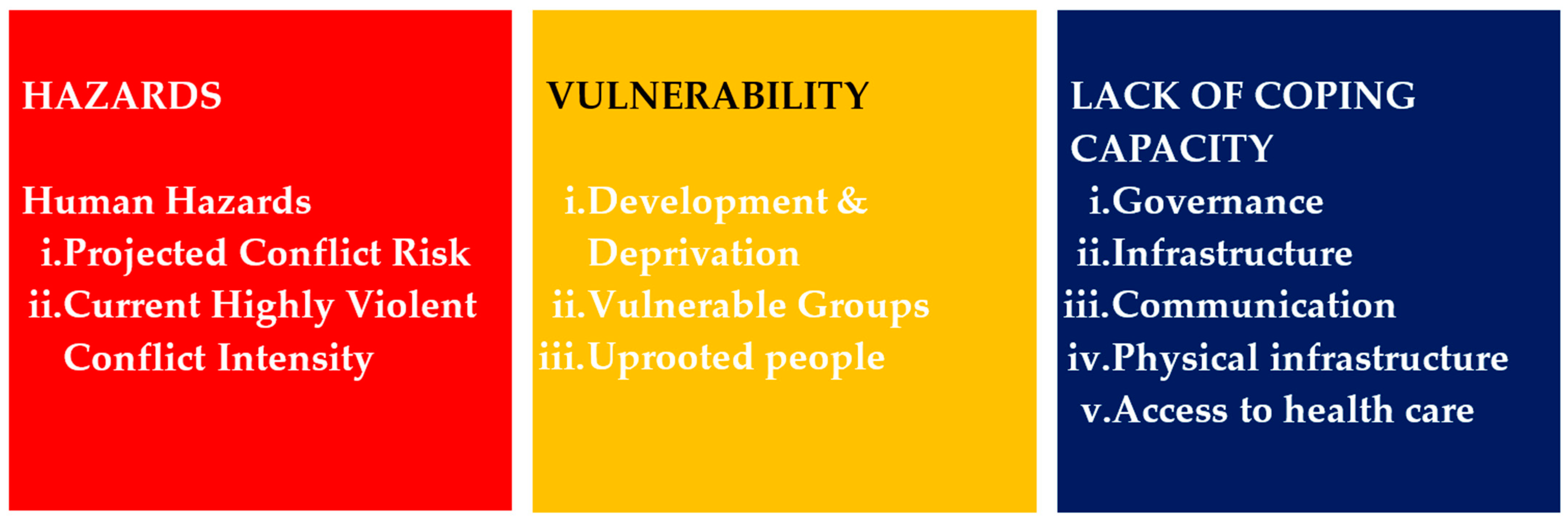 Environments 11 00027 g004