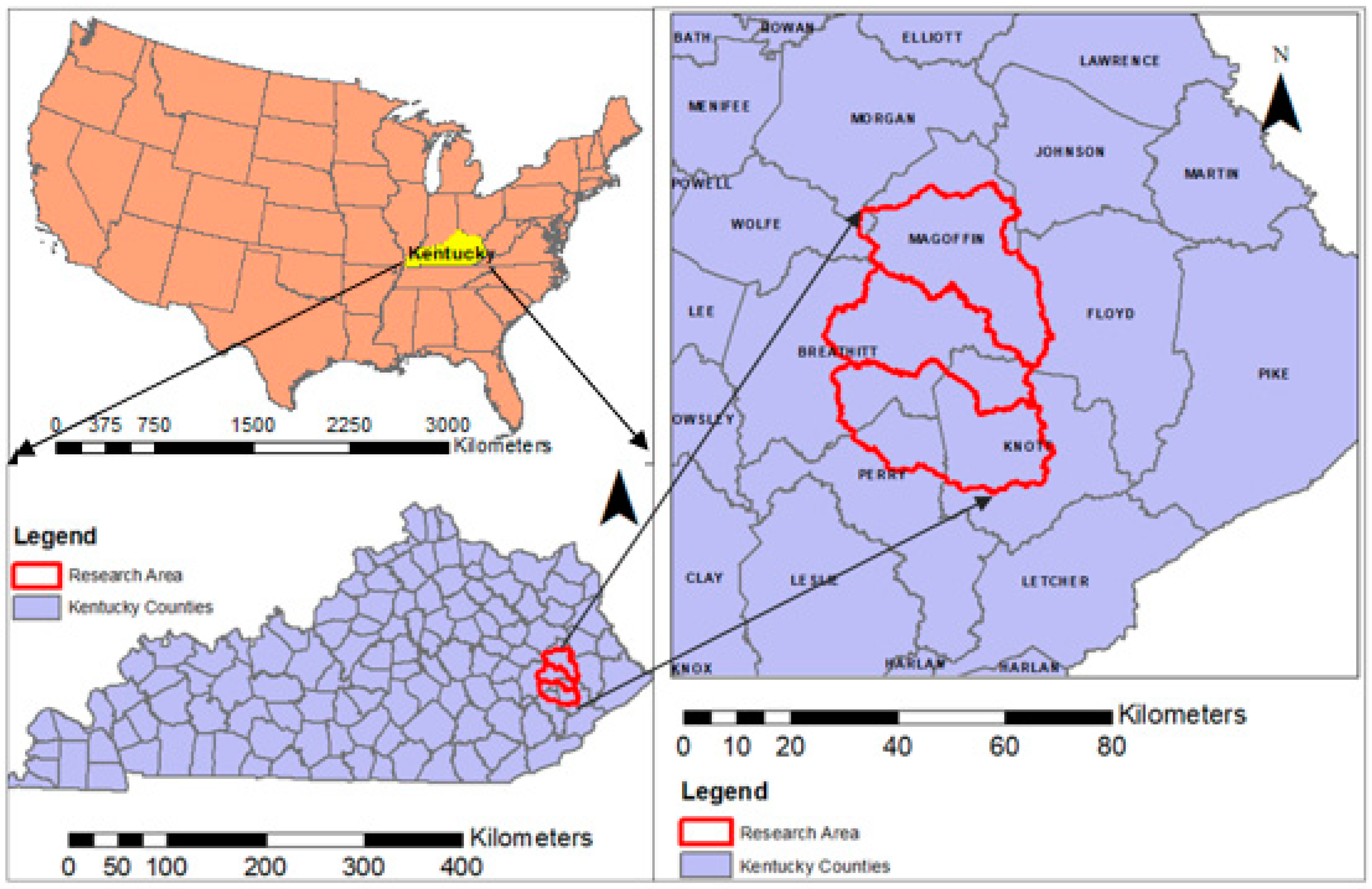 Environments 11 00040 g004