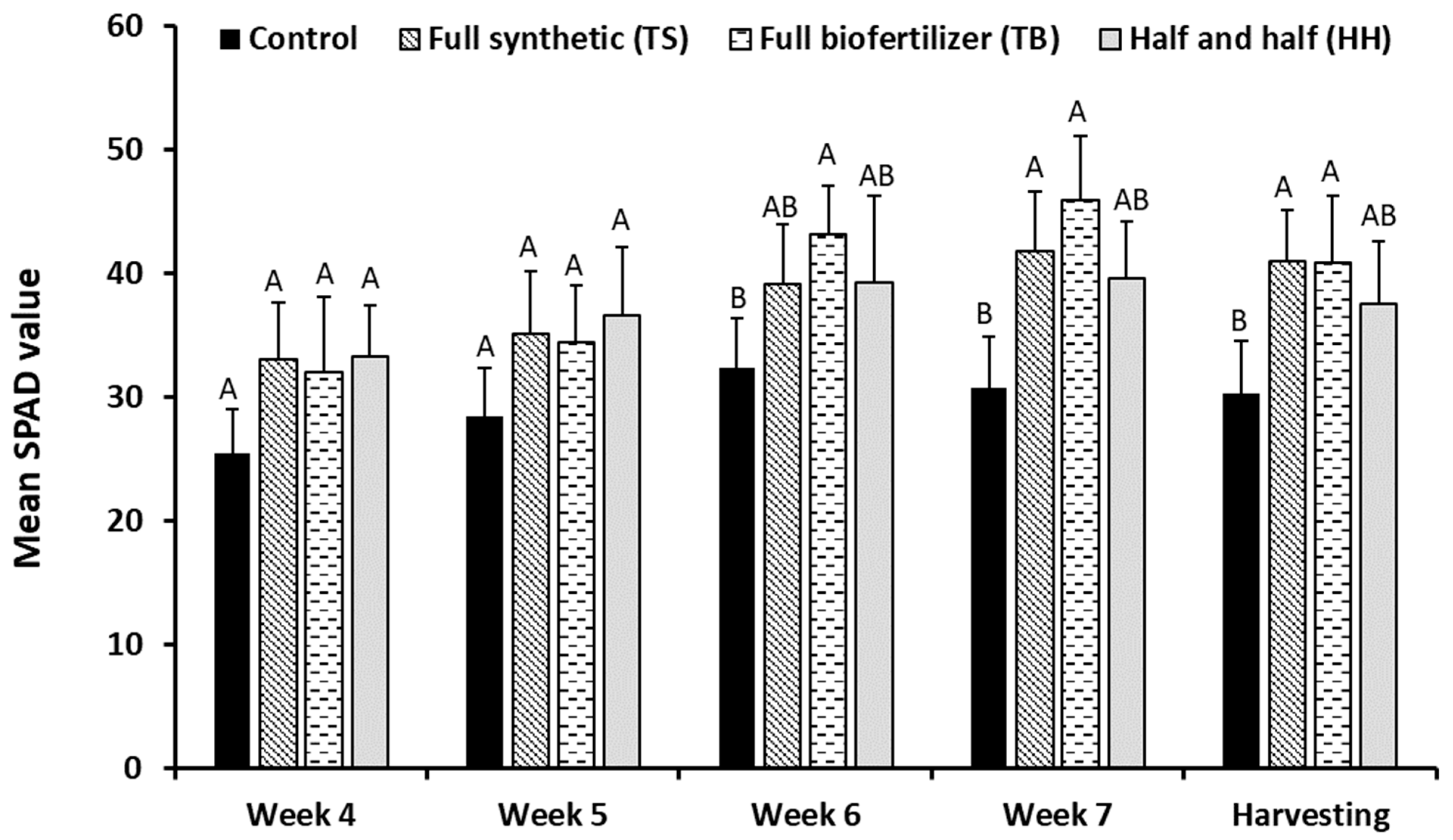 Environments 11 00045 g002