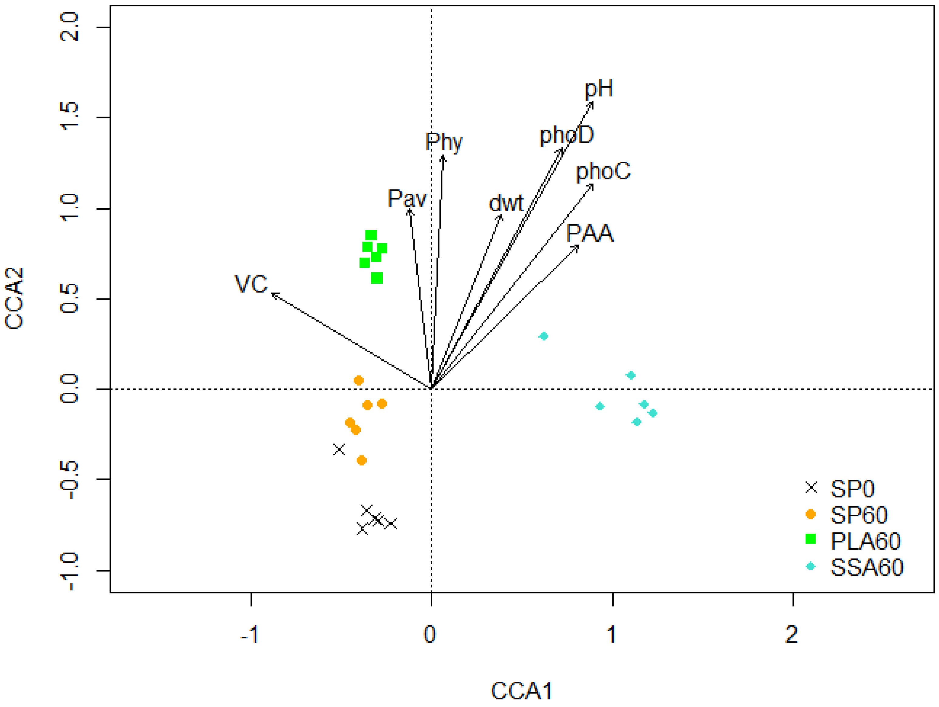 Environments 11 00049 g001