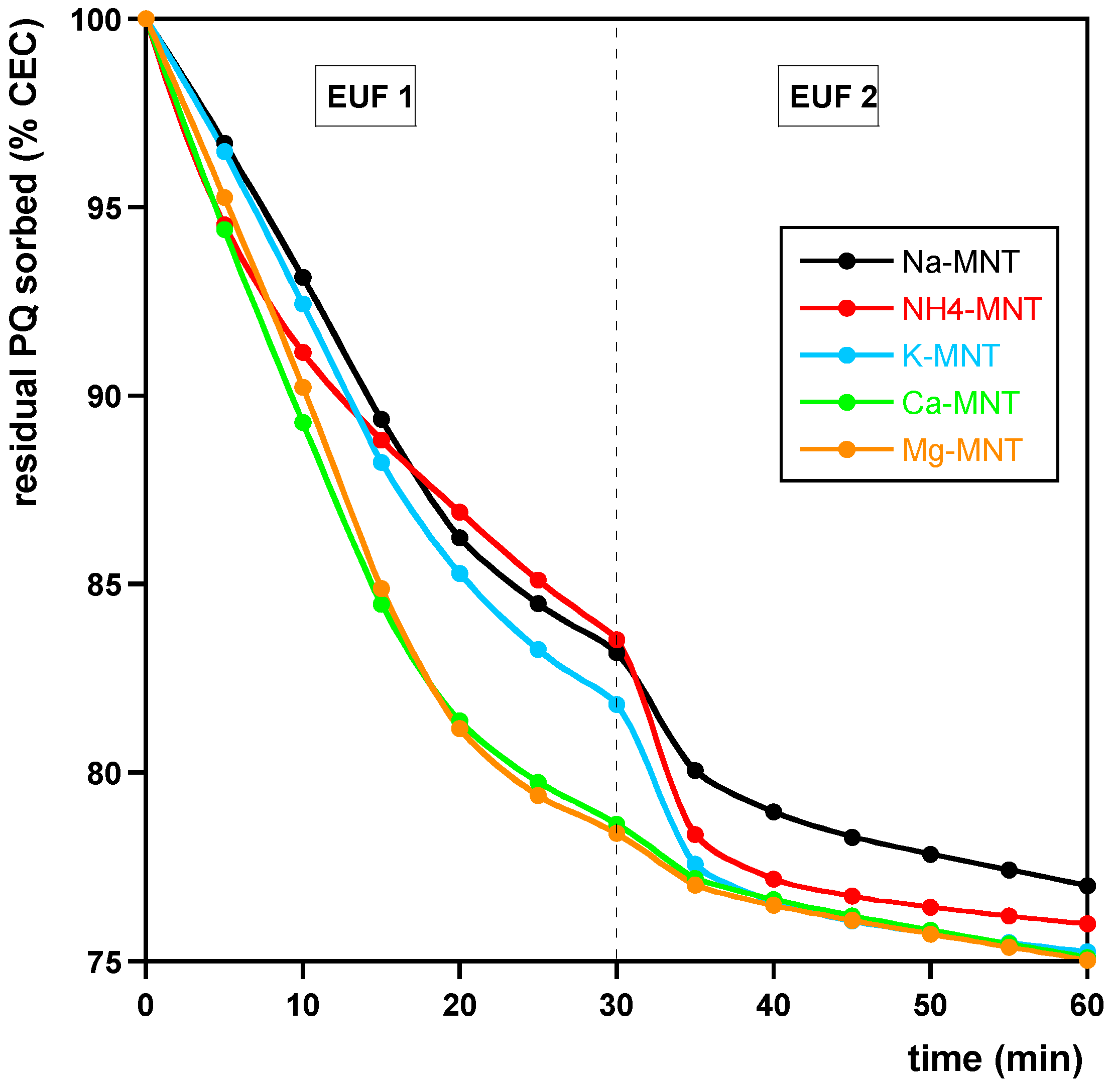 Environments 11 00053 g004