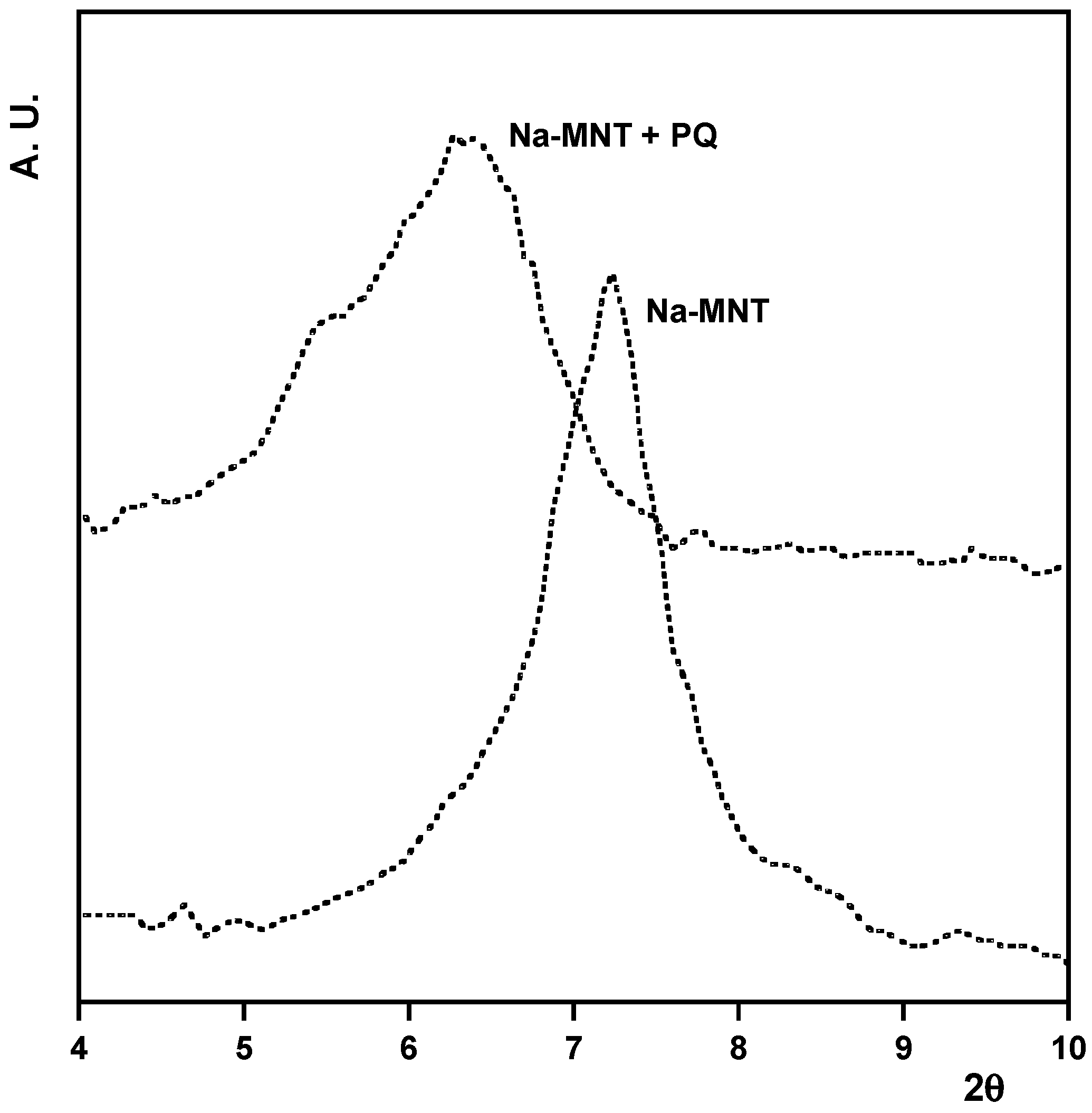 Environments 11 00053 g005