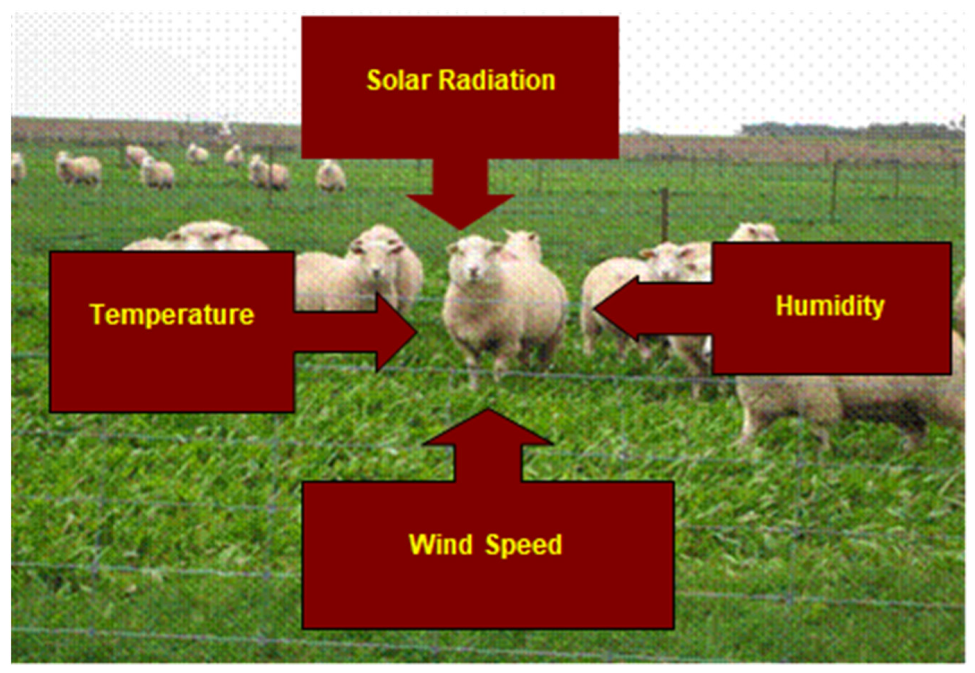 Environments 11 00055 g001