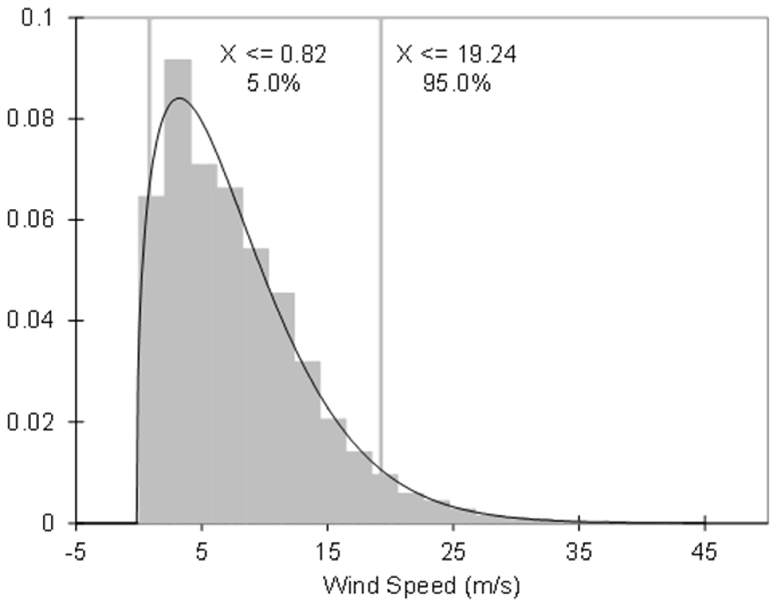 Environments 11 00055 g003
