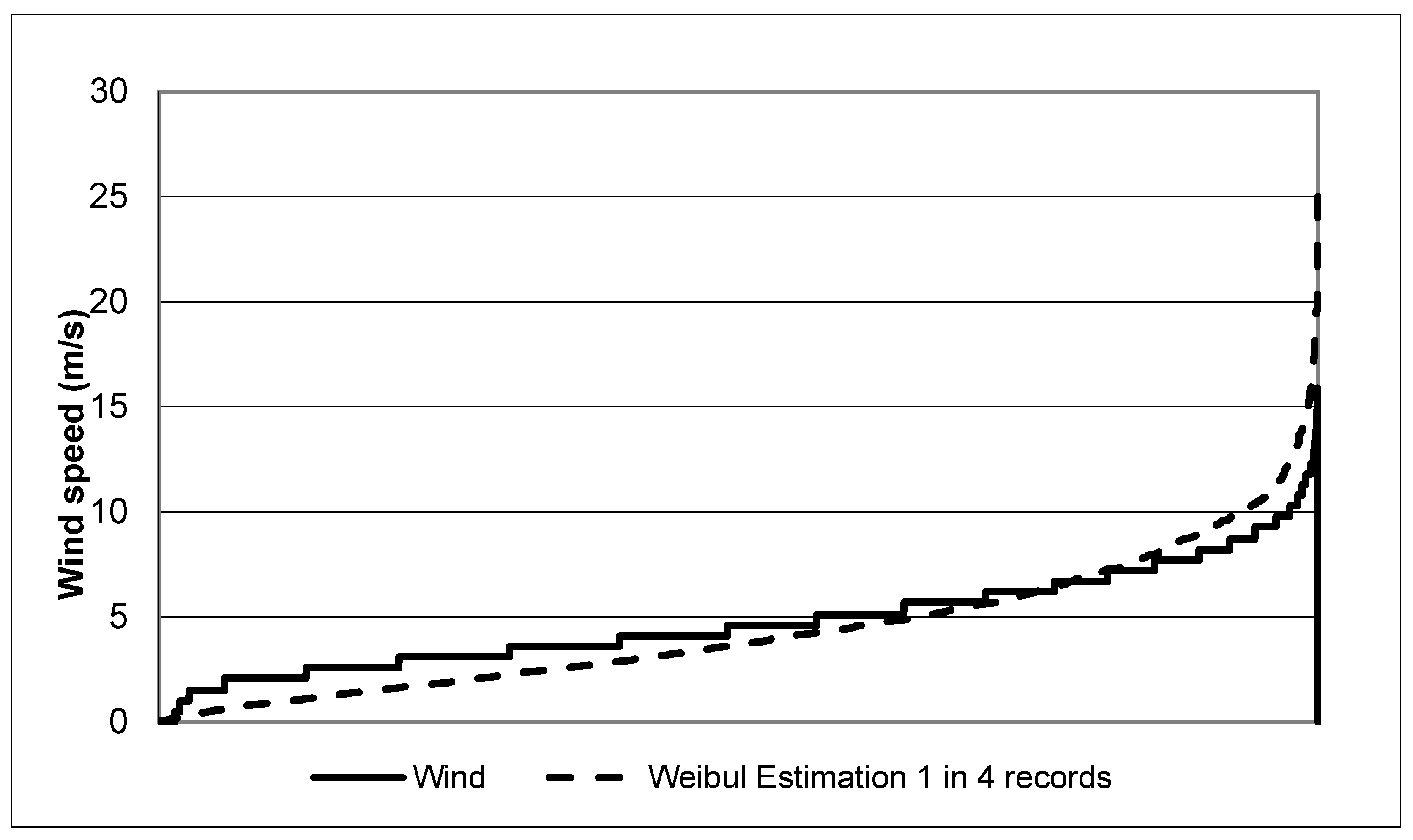 Environments 11 00055 g005