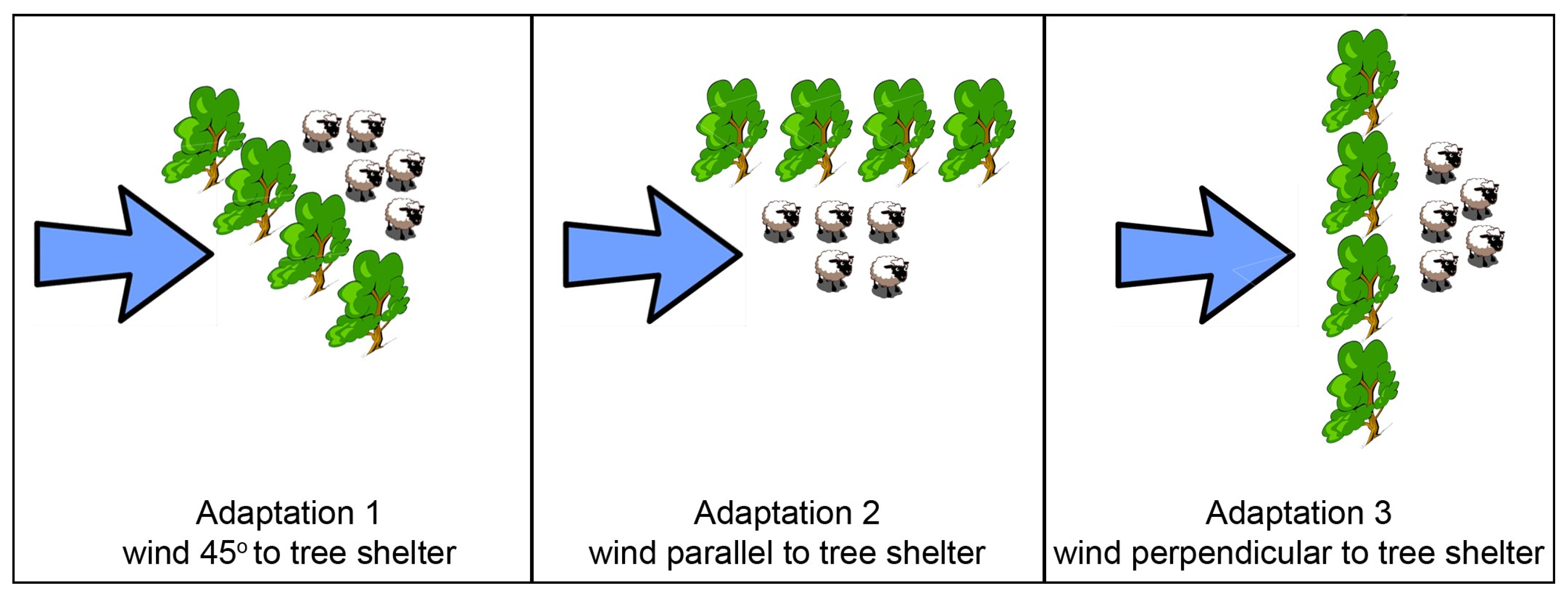 Environments 11 00055 g007