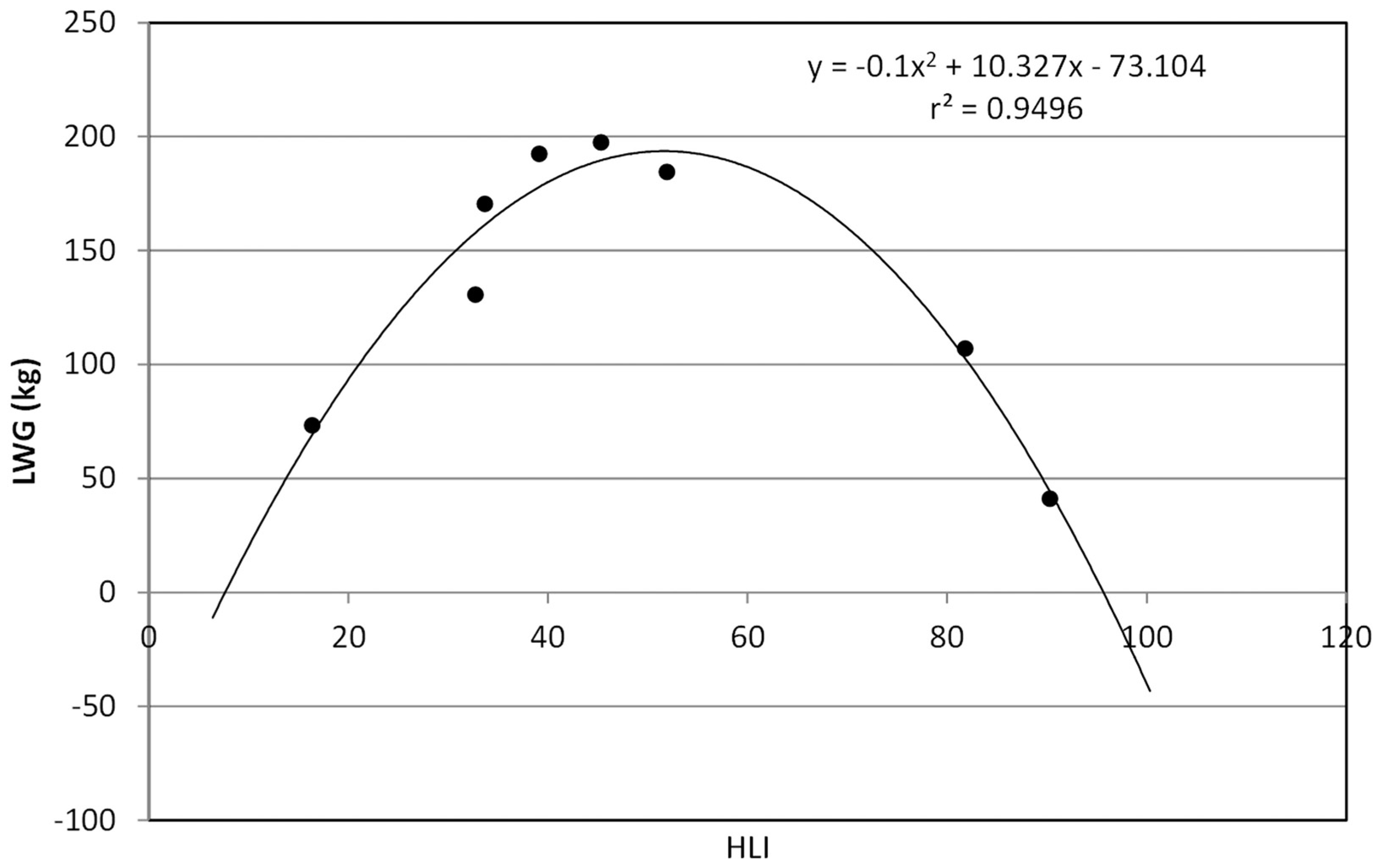 Environments 11 00055 g008
