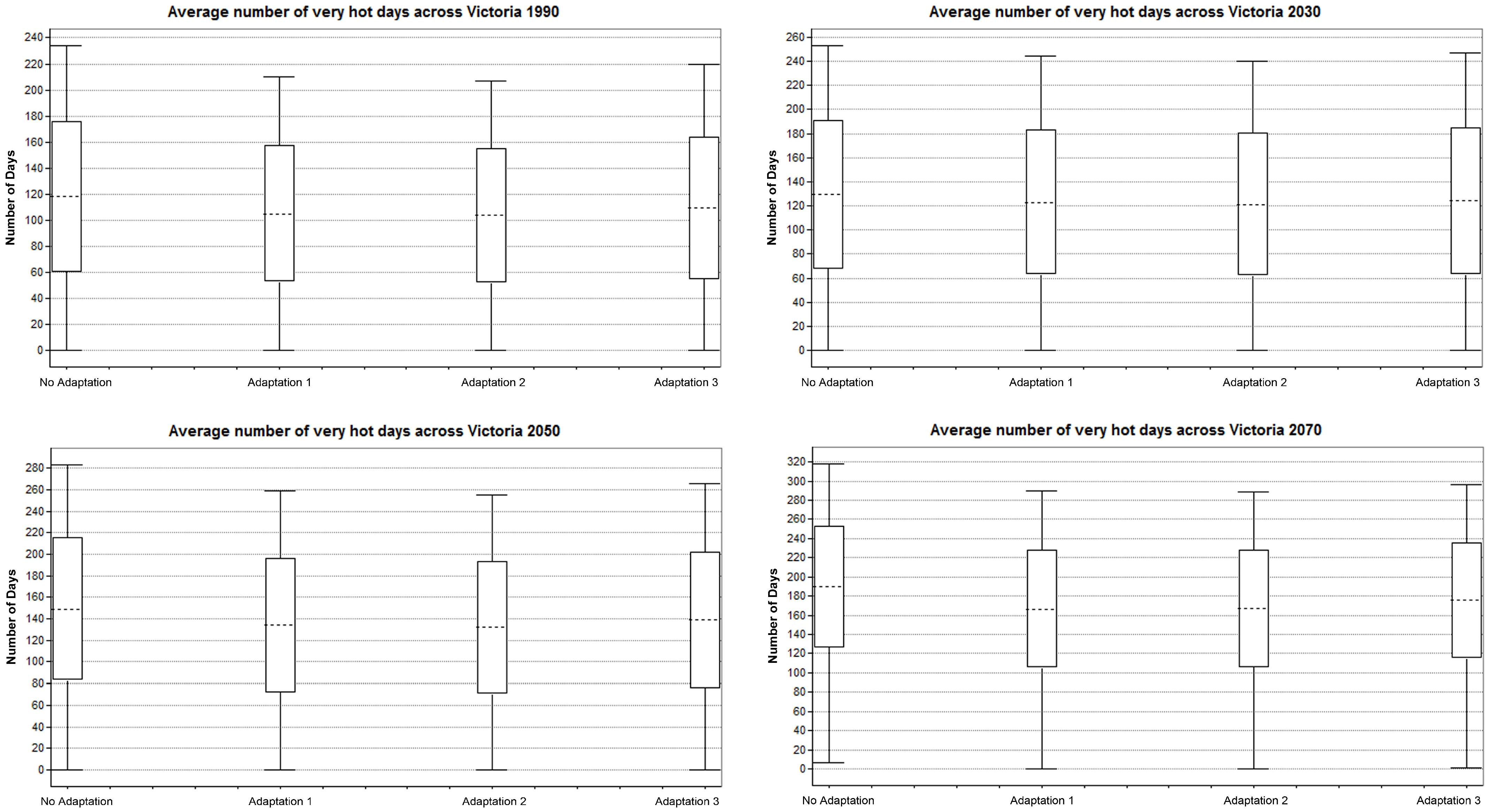 Environments 11 00055 g010