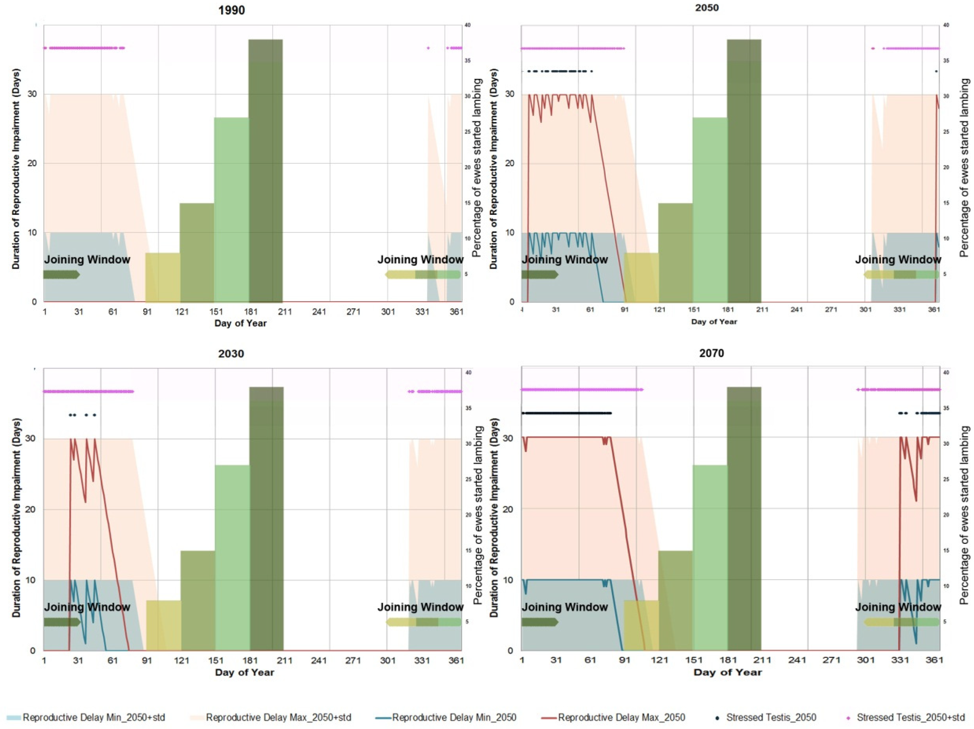 Environments 11 00055 g013