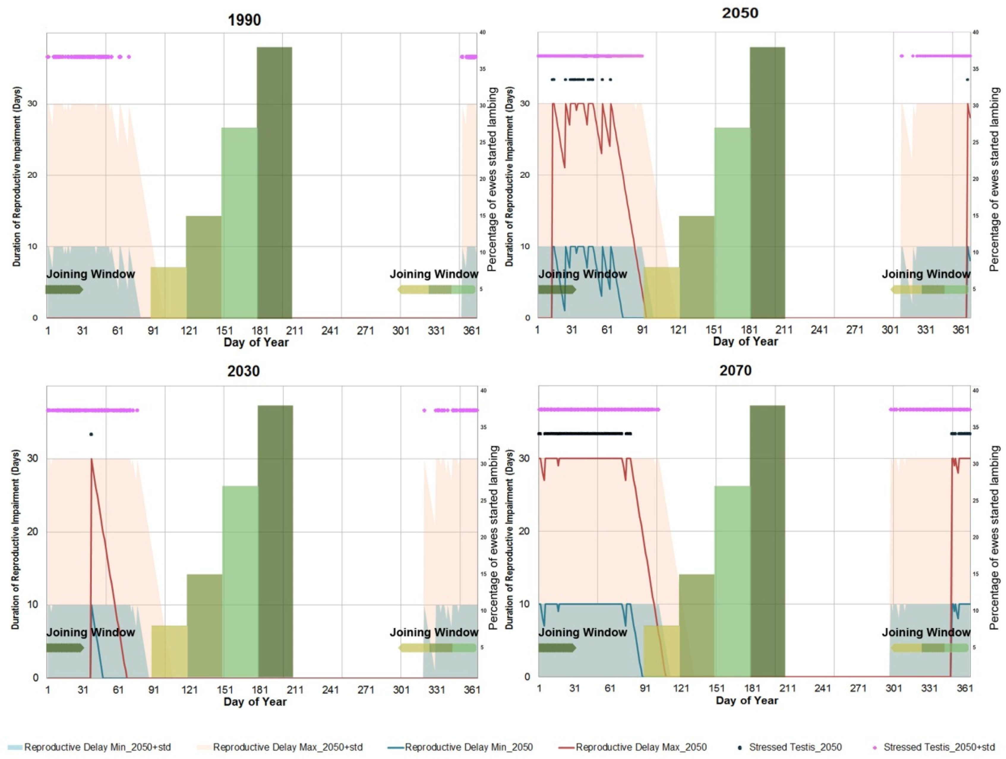 Environments 11 00055 g014