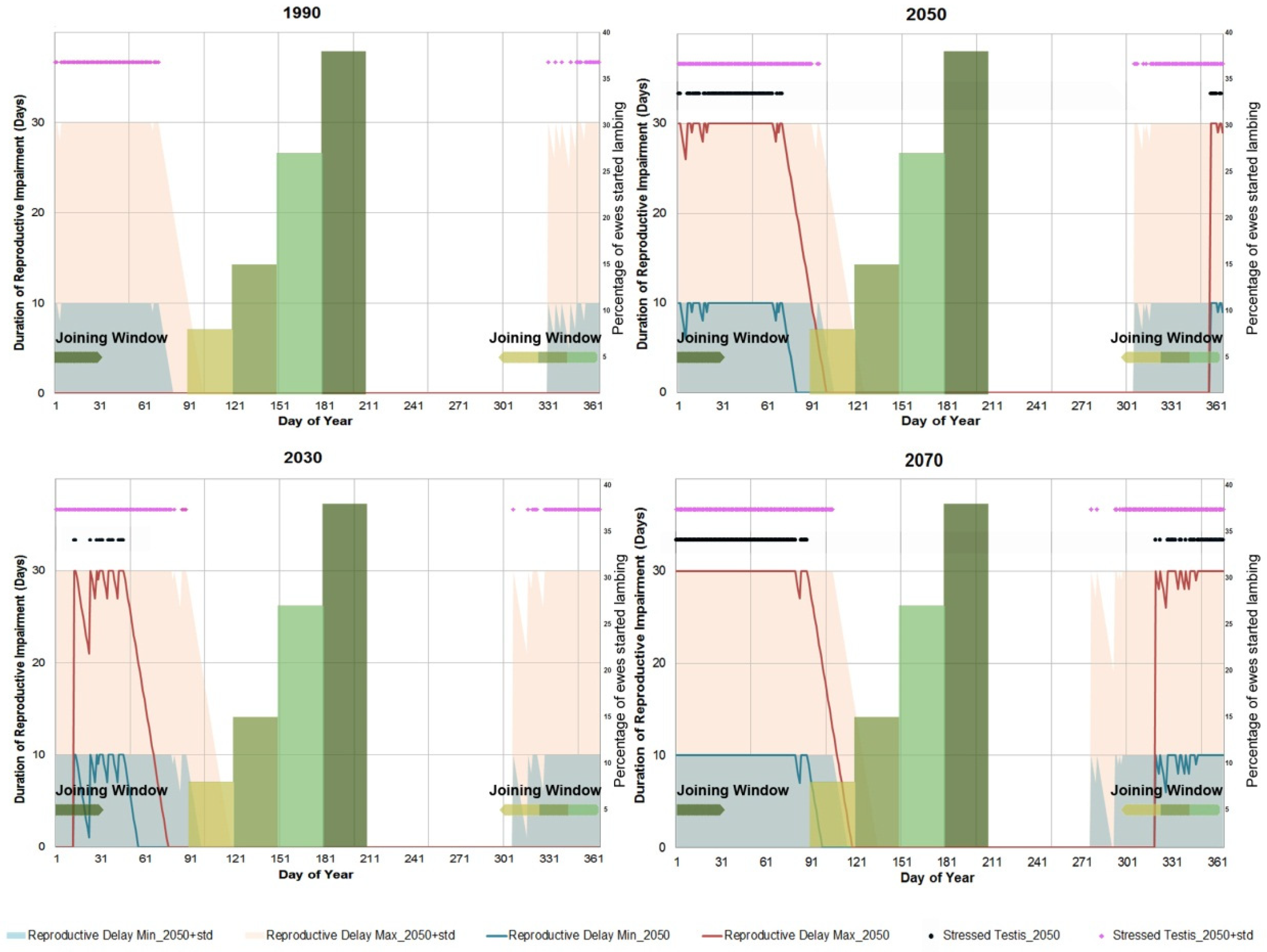 Environments 11 00055 g015