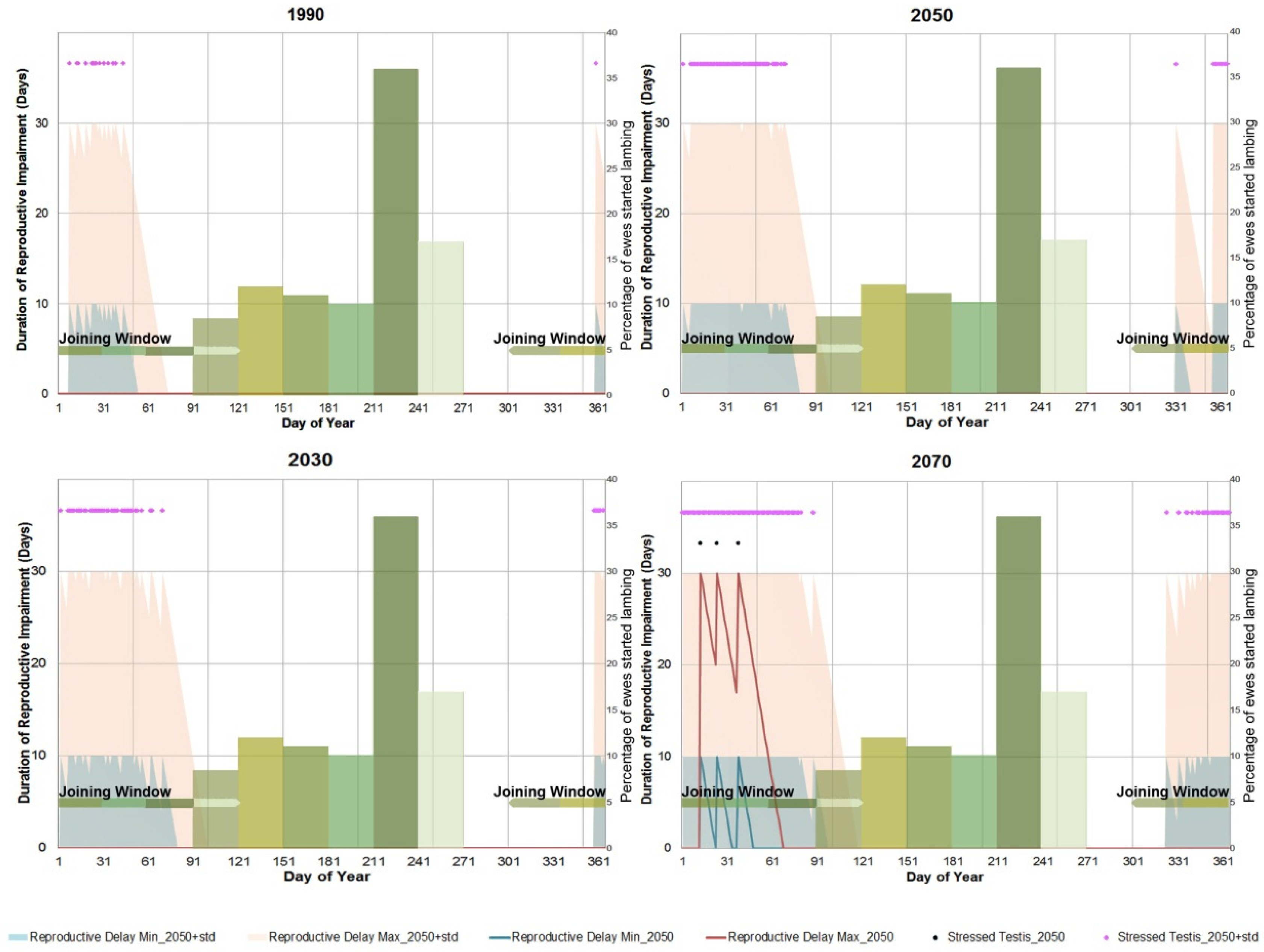 Environments 11 00055 g016