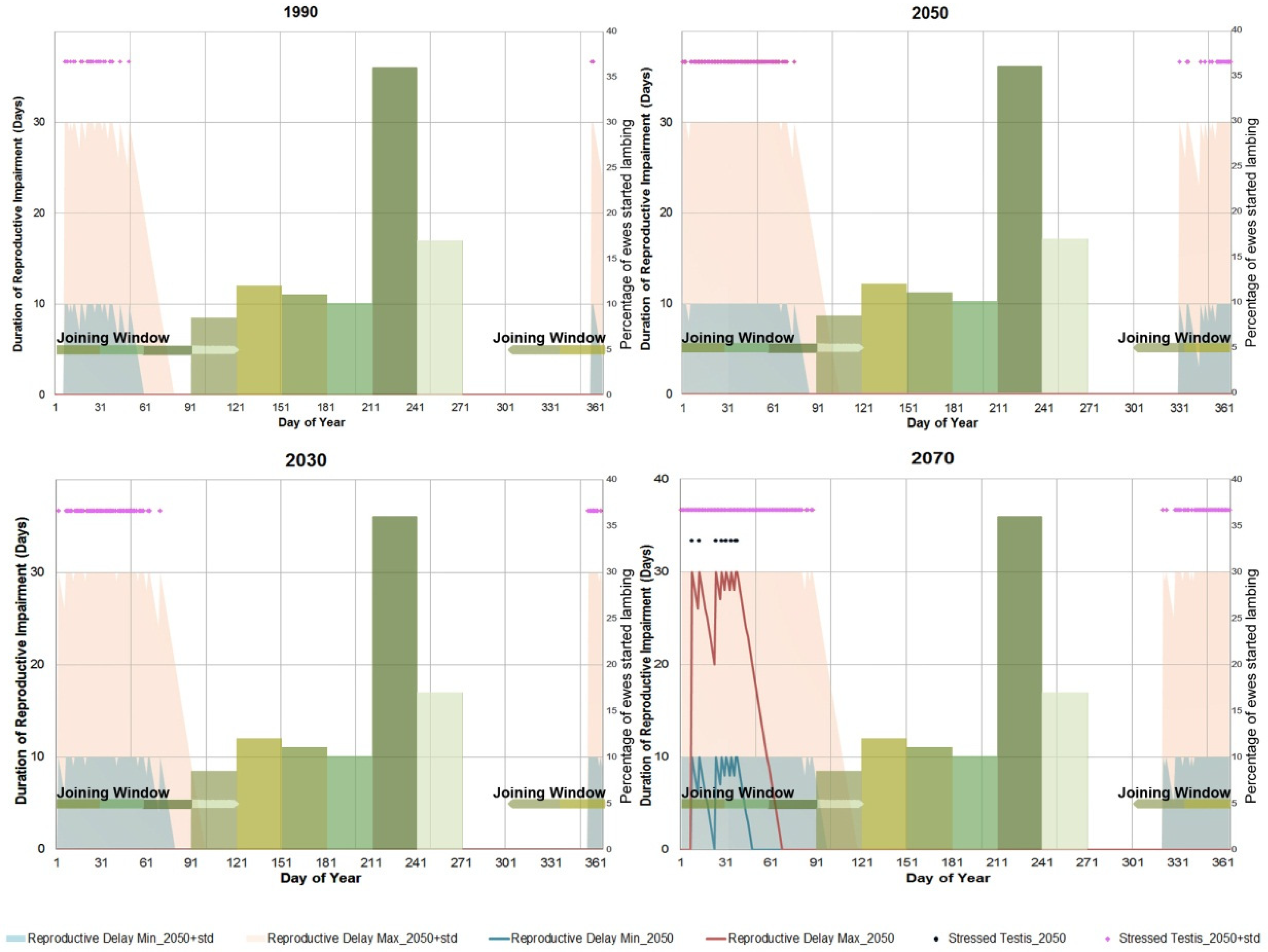 Environments 11 00055 g018