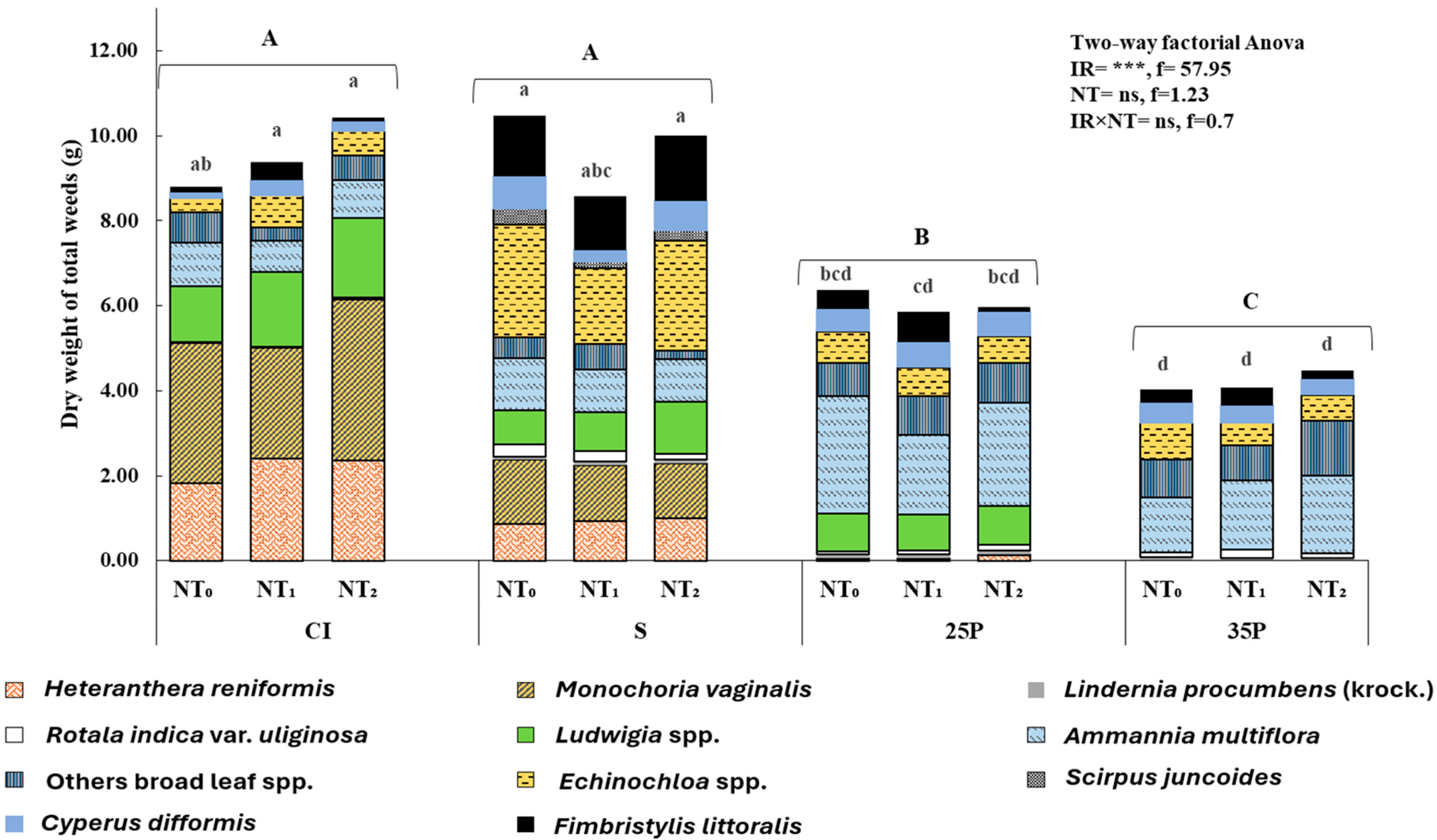 Environments 11 00056 g004