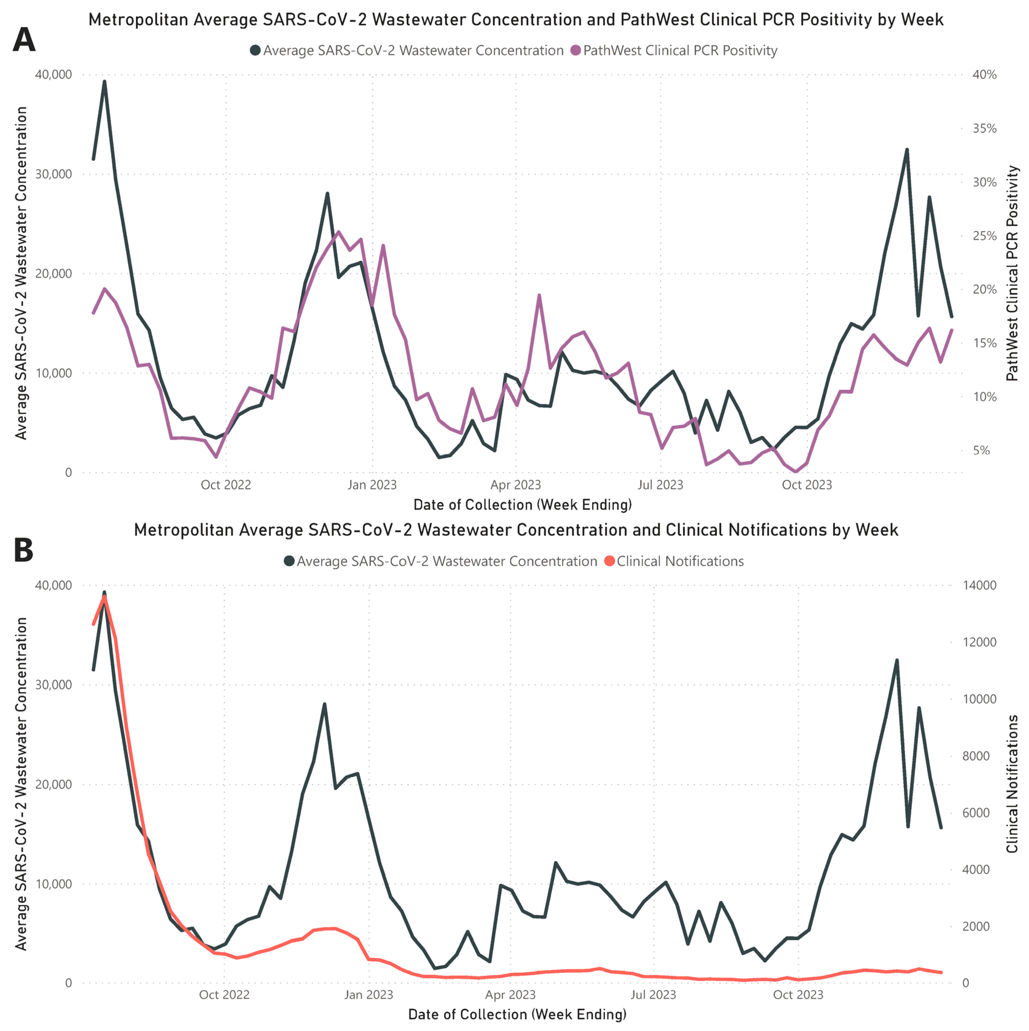 Environments 11 00062 g001