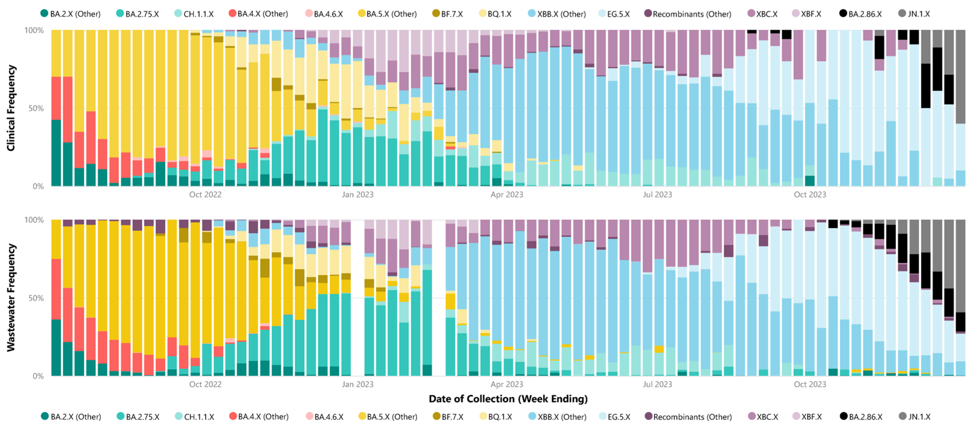 Environments 11 00062 g002