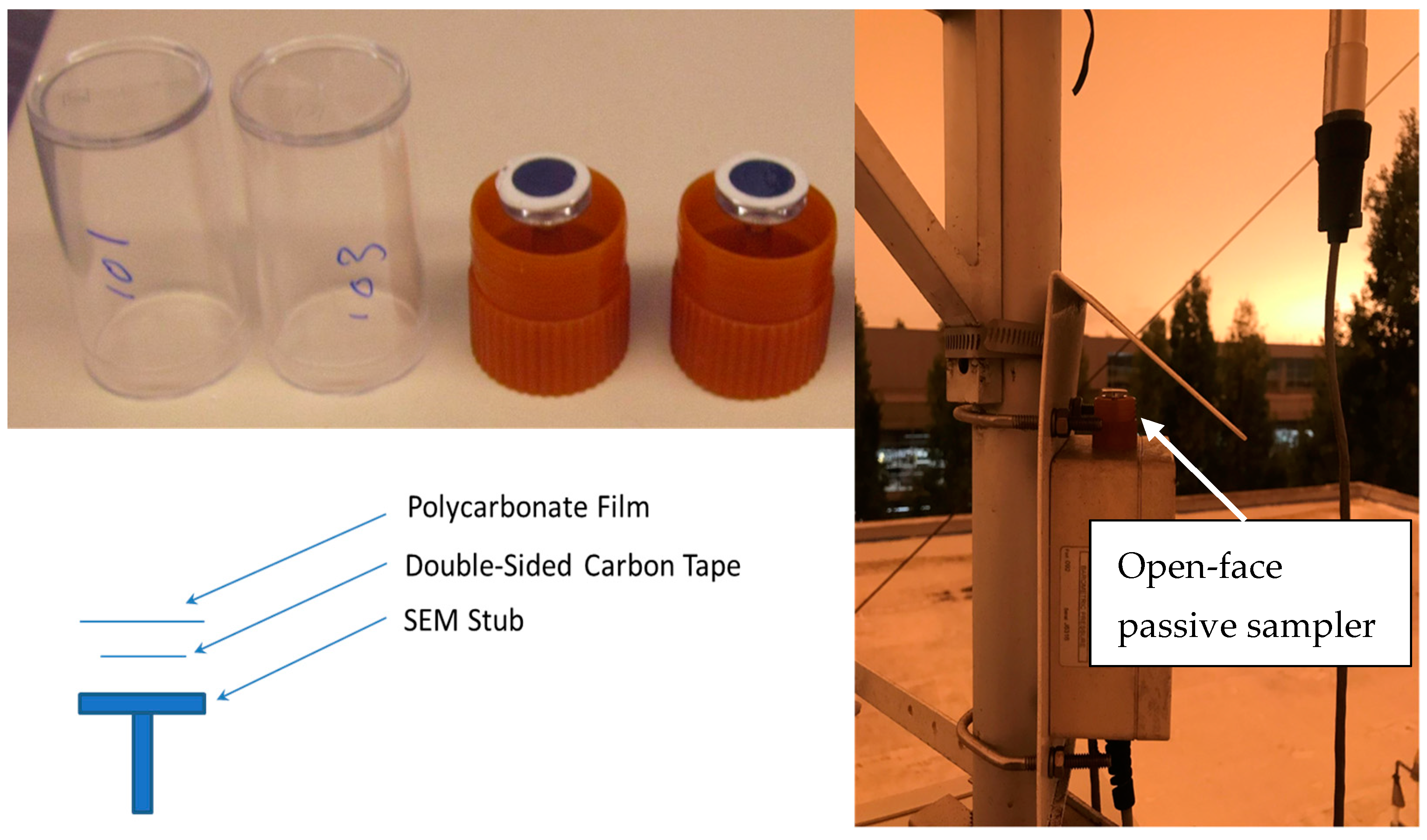 Environments 11 00063 g003