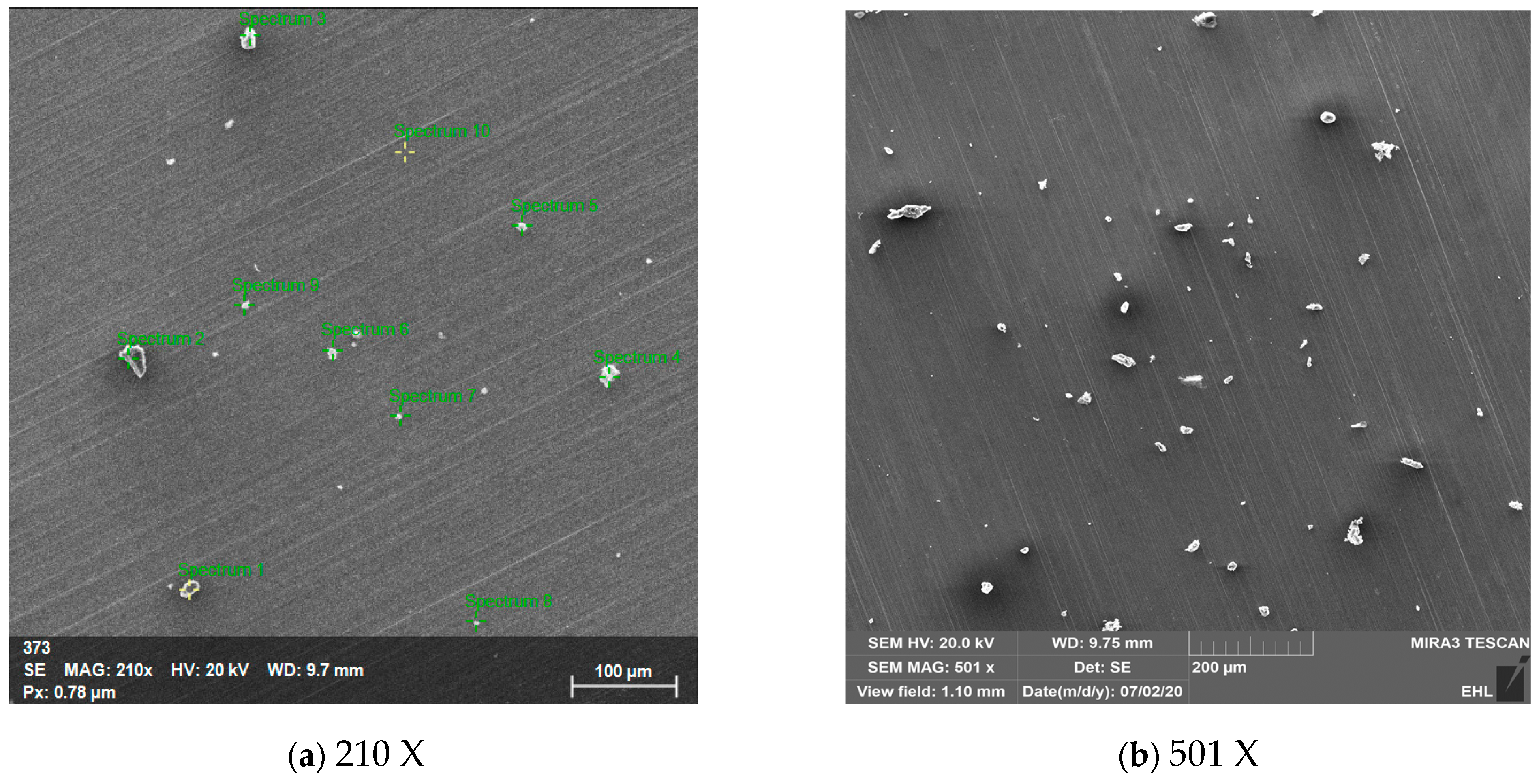 Environments 11 00063 g009a