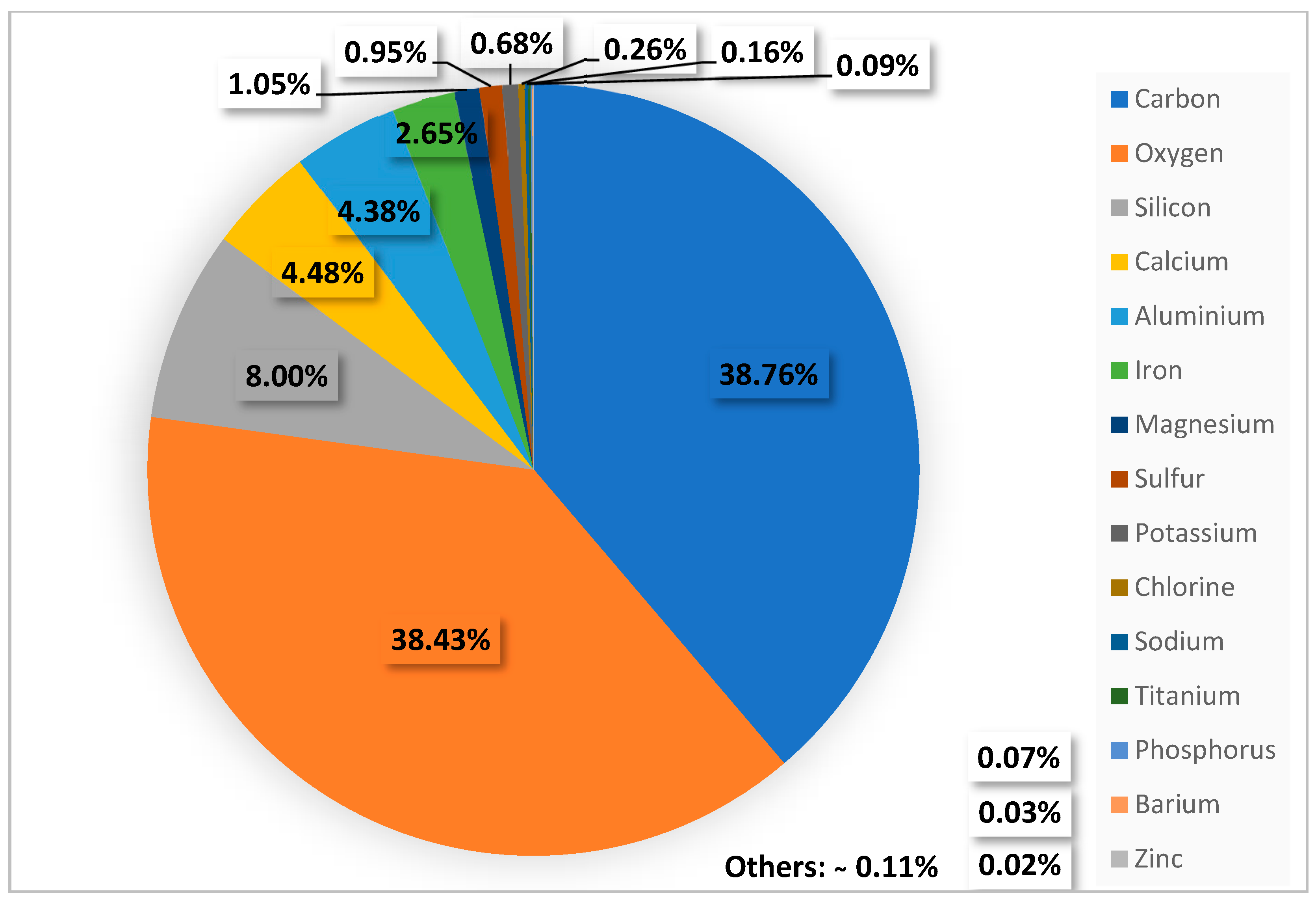 Environments 11 00063 g013