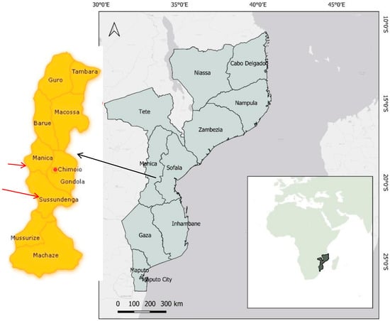 Environments 11 00067 g001