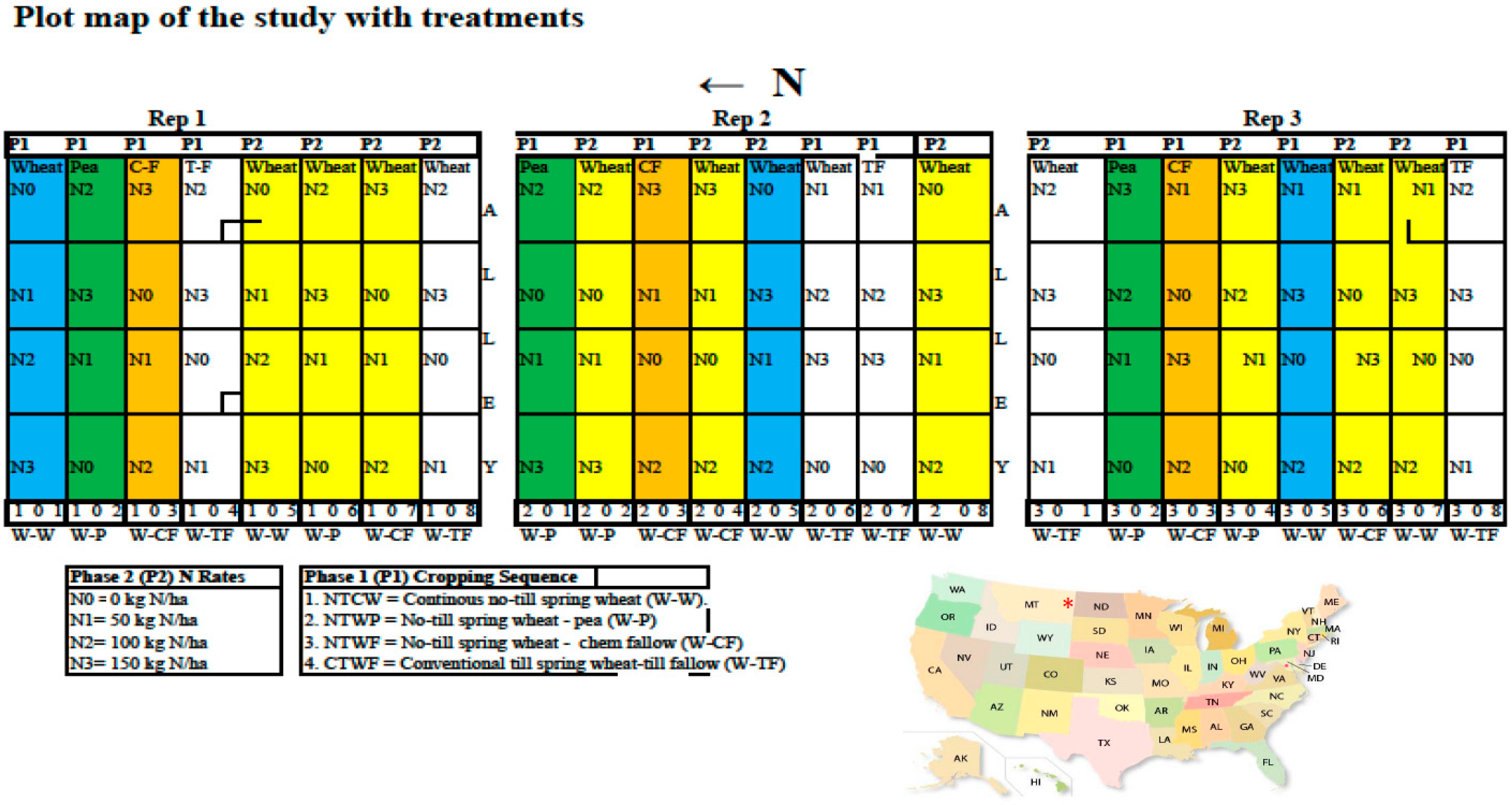 Environments 11 00070 g001