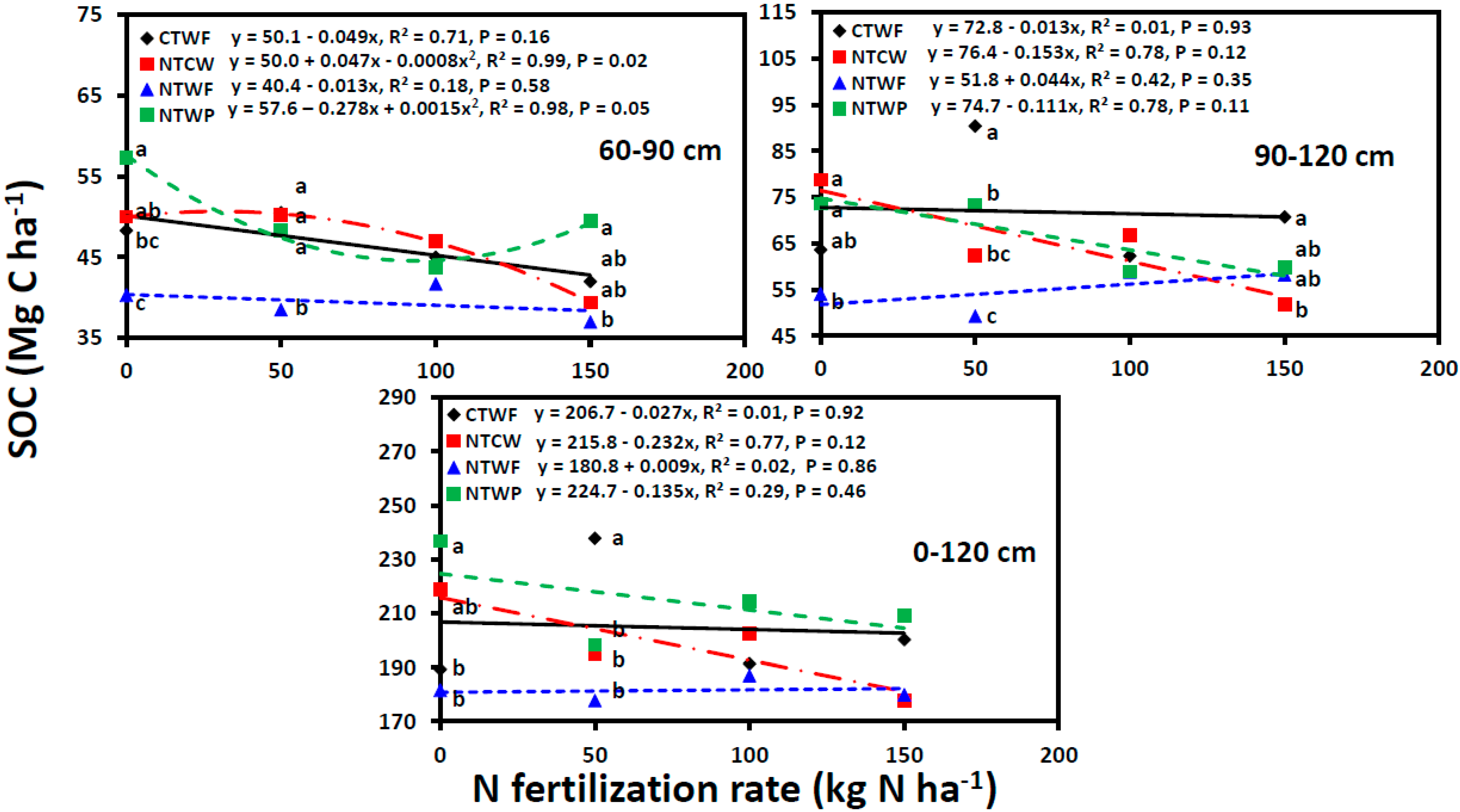 Environments 11 00070 g004