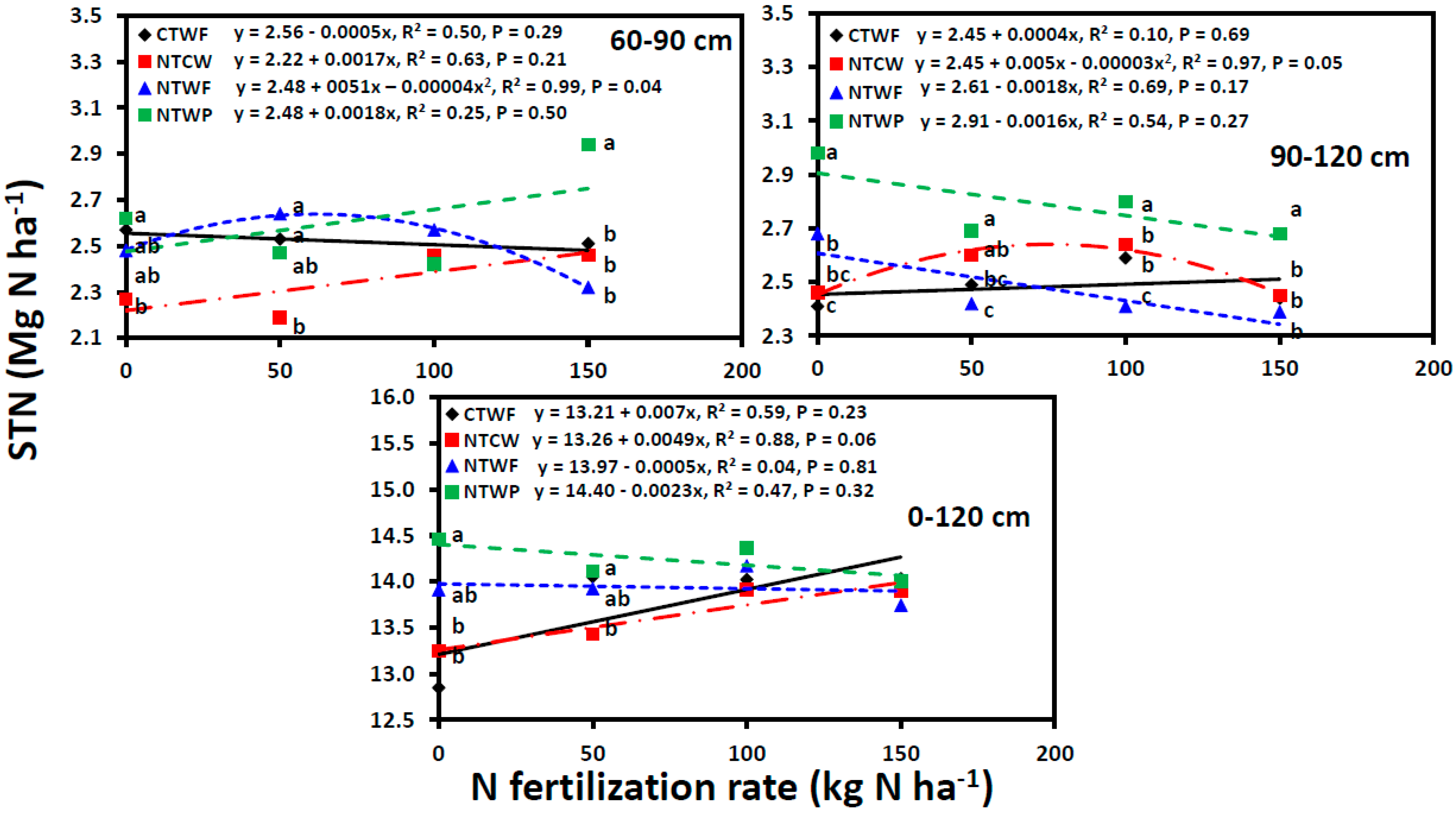 Environments 11 00070 g008