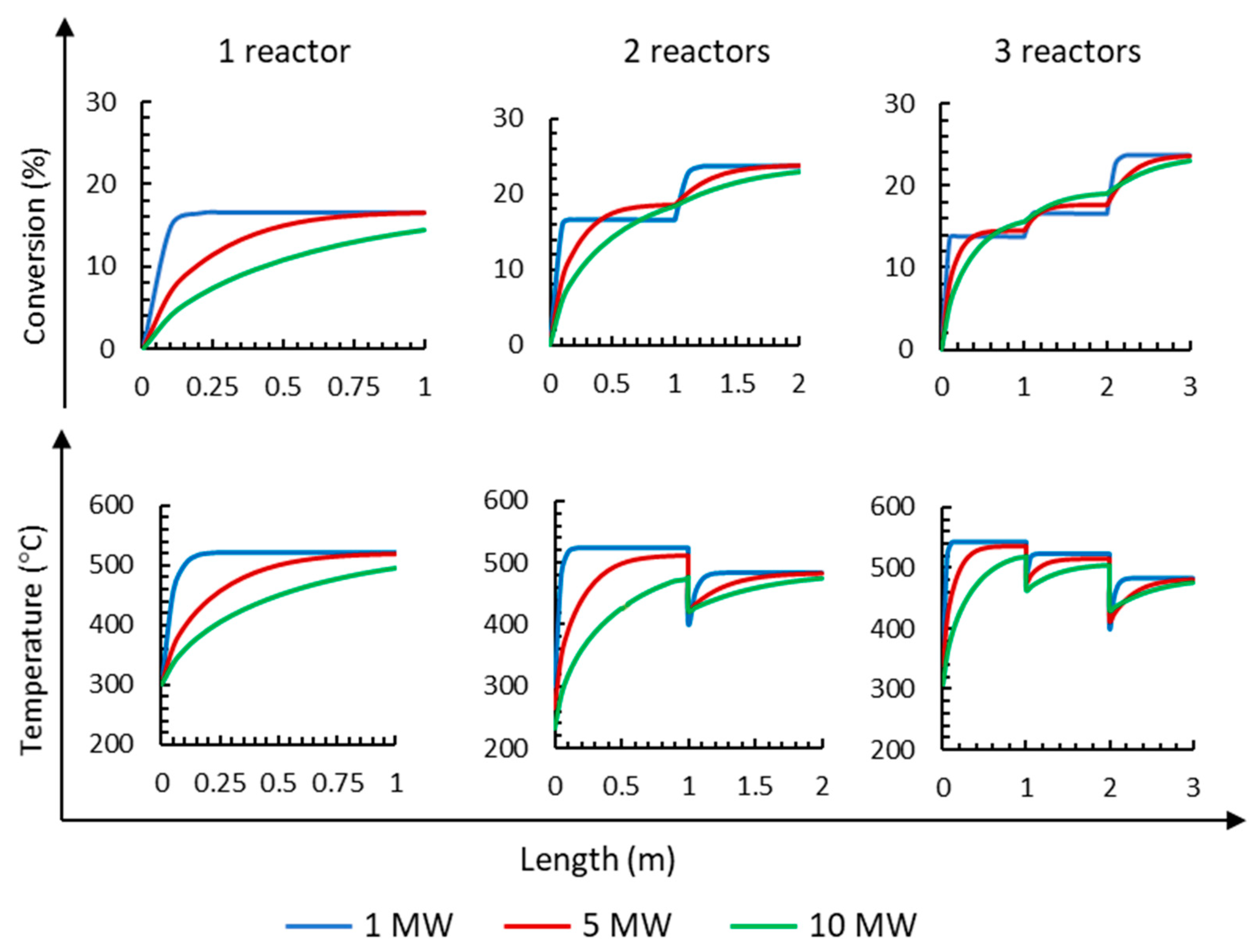 Environments 11 00071 g005