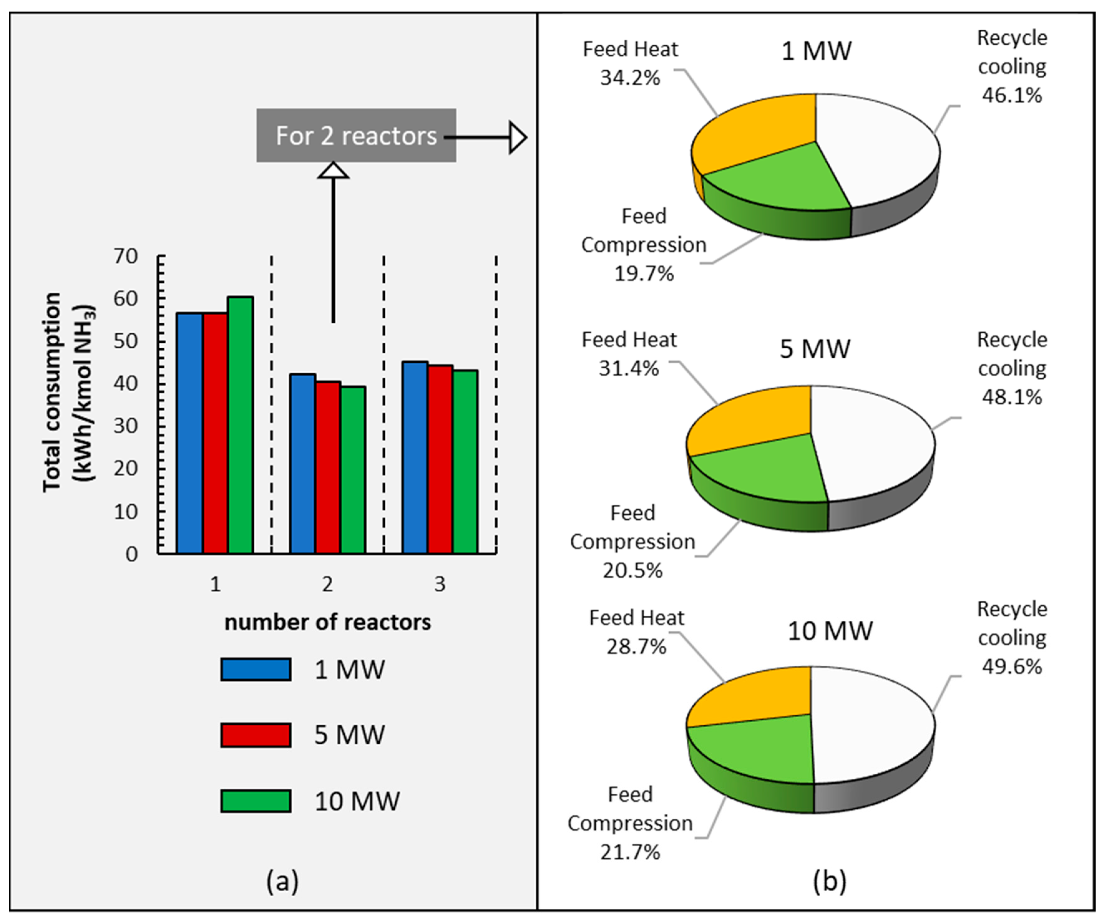 Environments 11 00071 g006