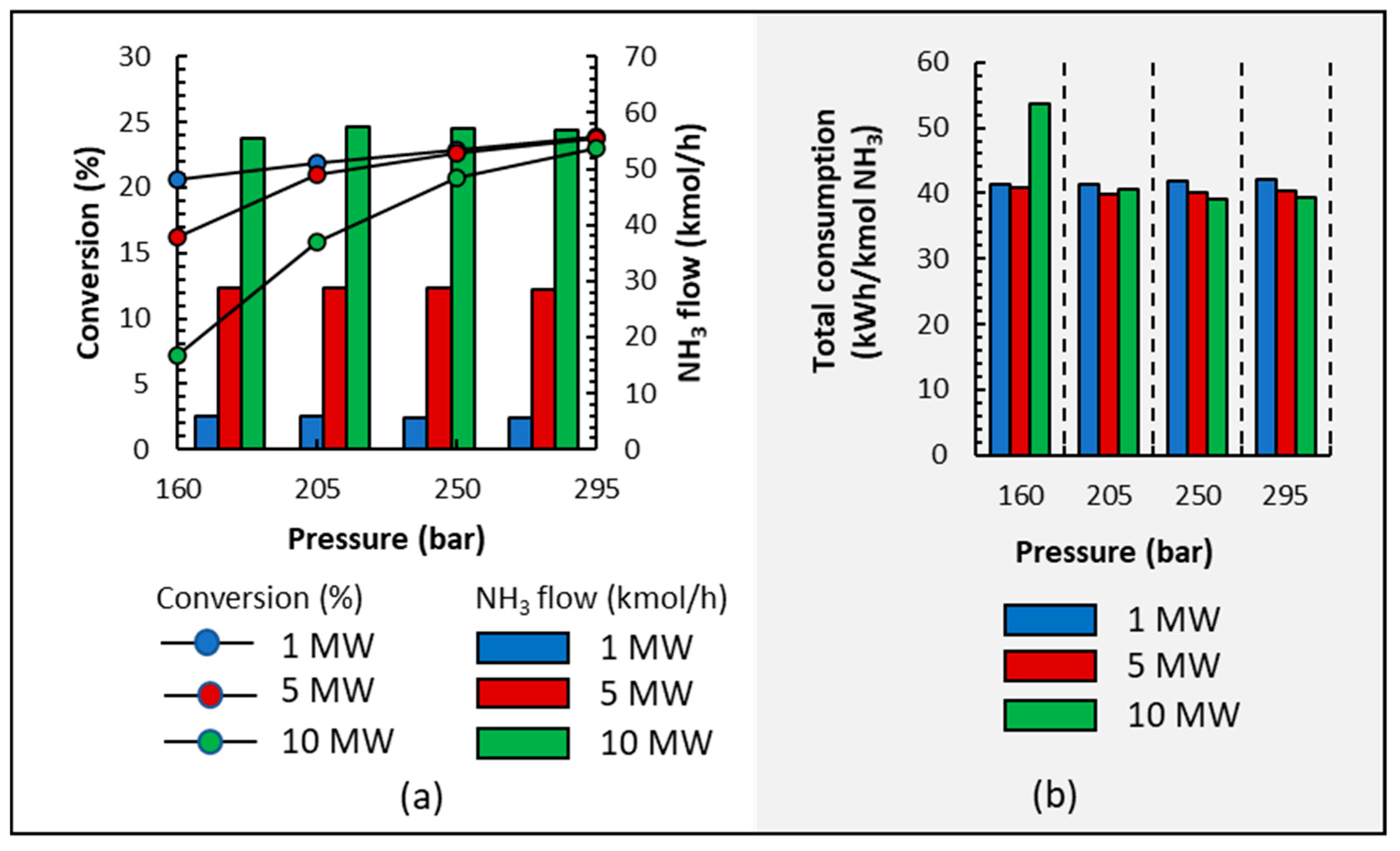 Environments 11 00071 g007