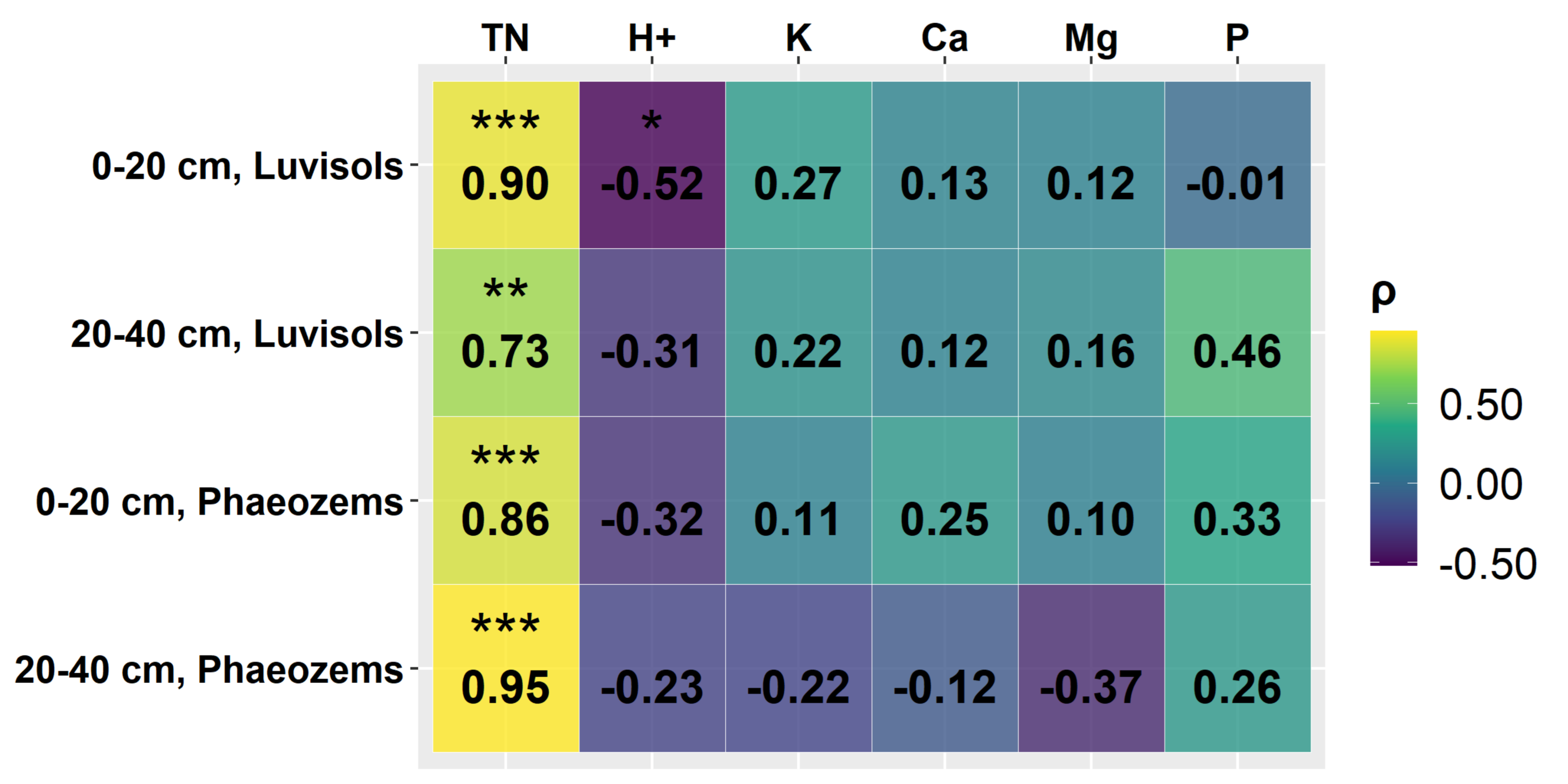 Environments 11 00073 g003
