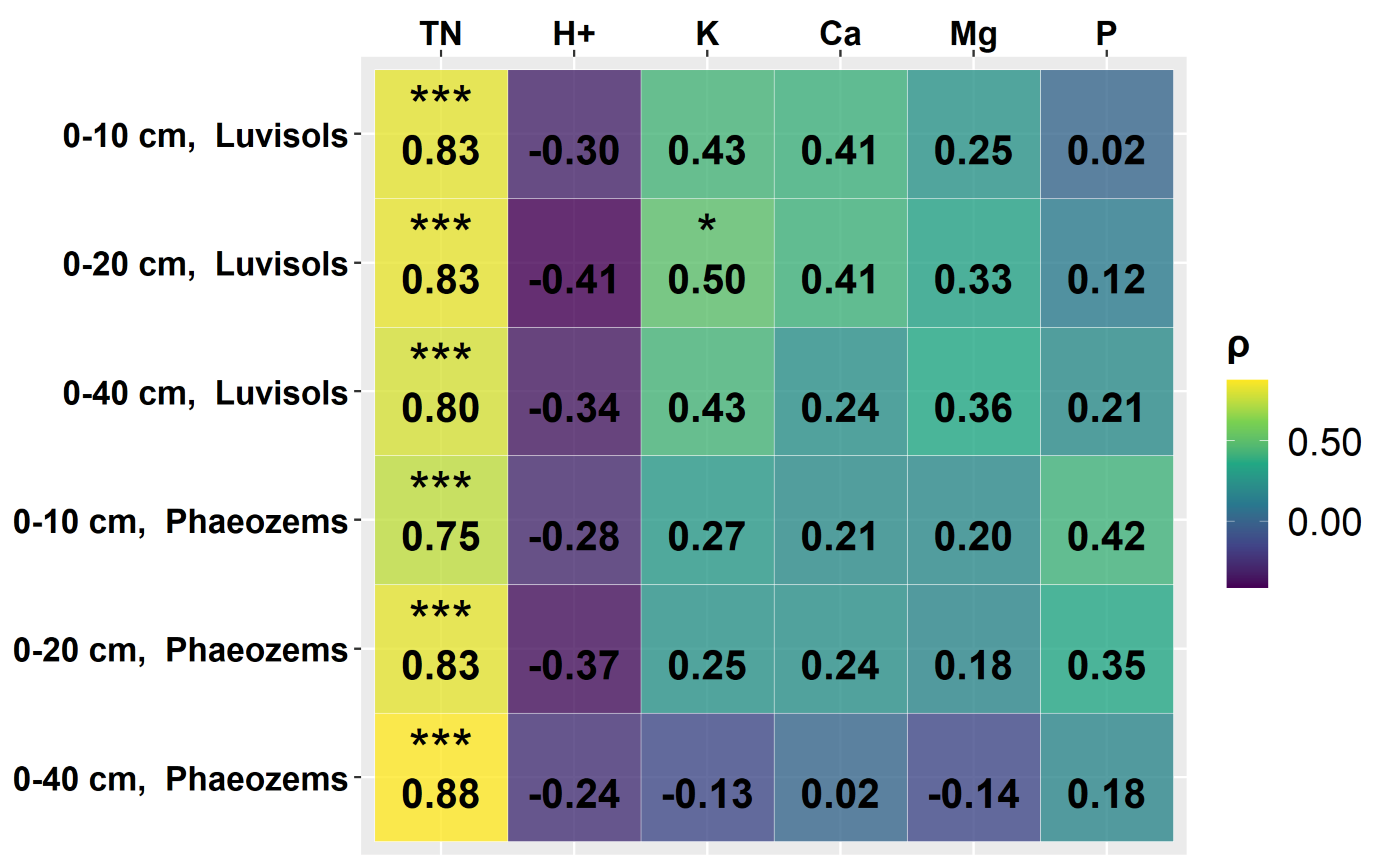 Environments 11 00073 g005