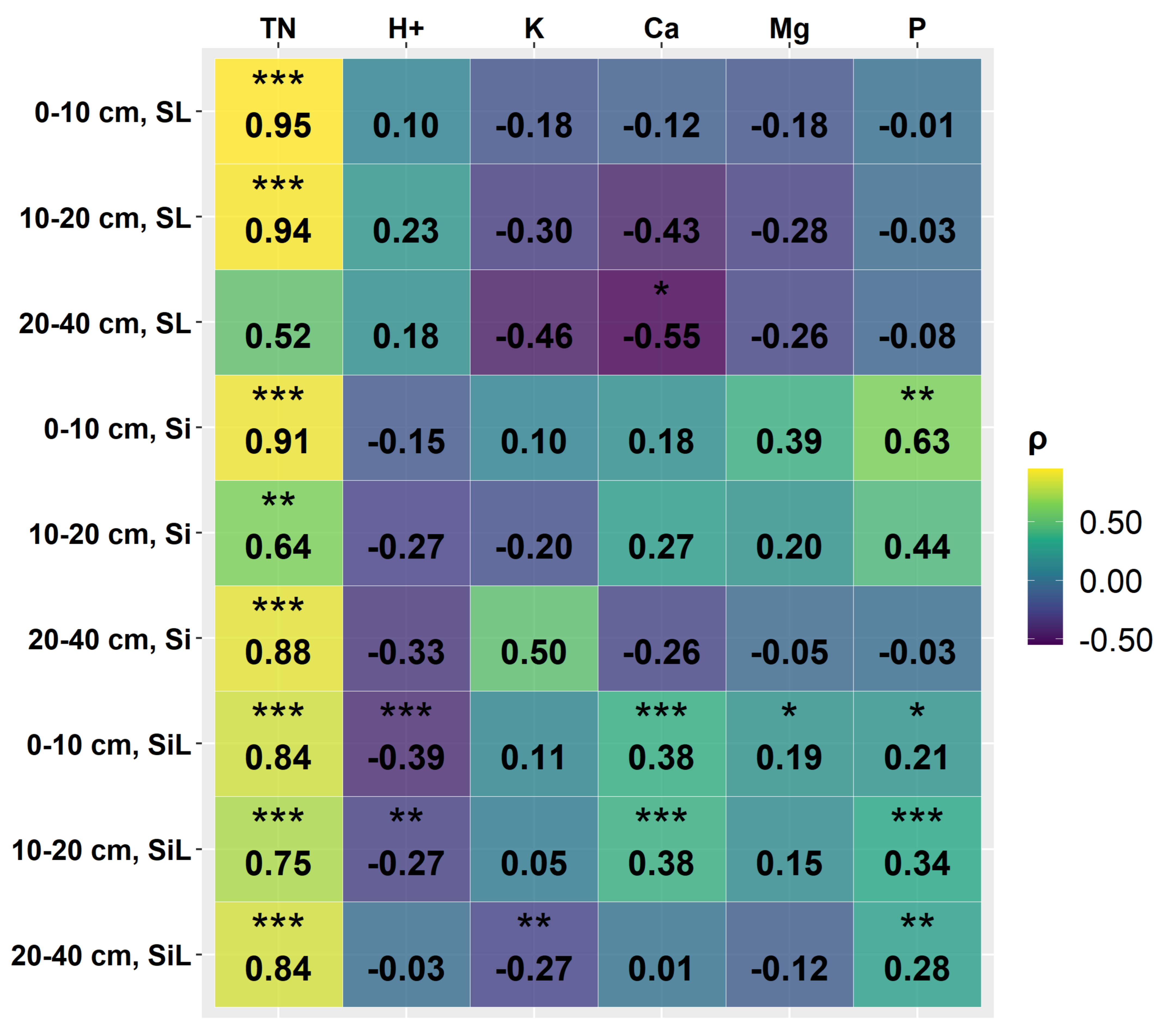 Environments 11 00073 g006