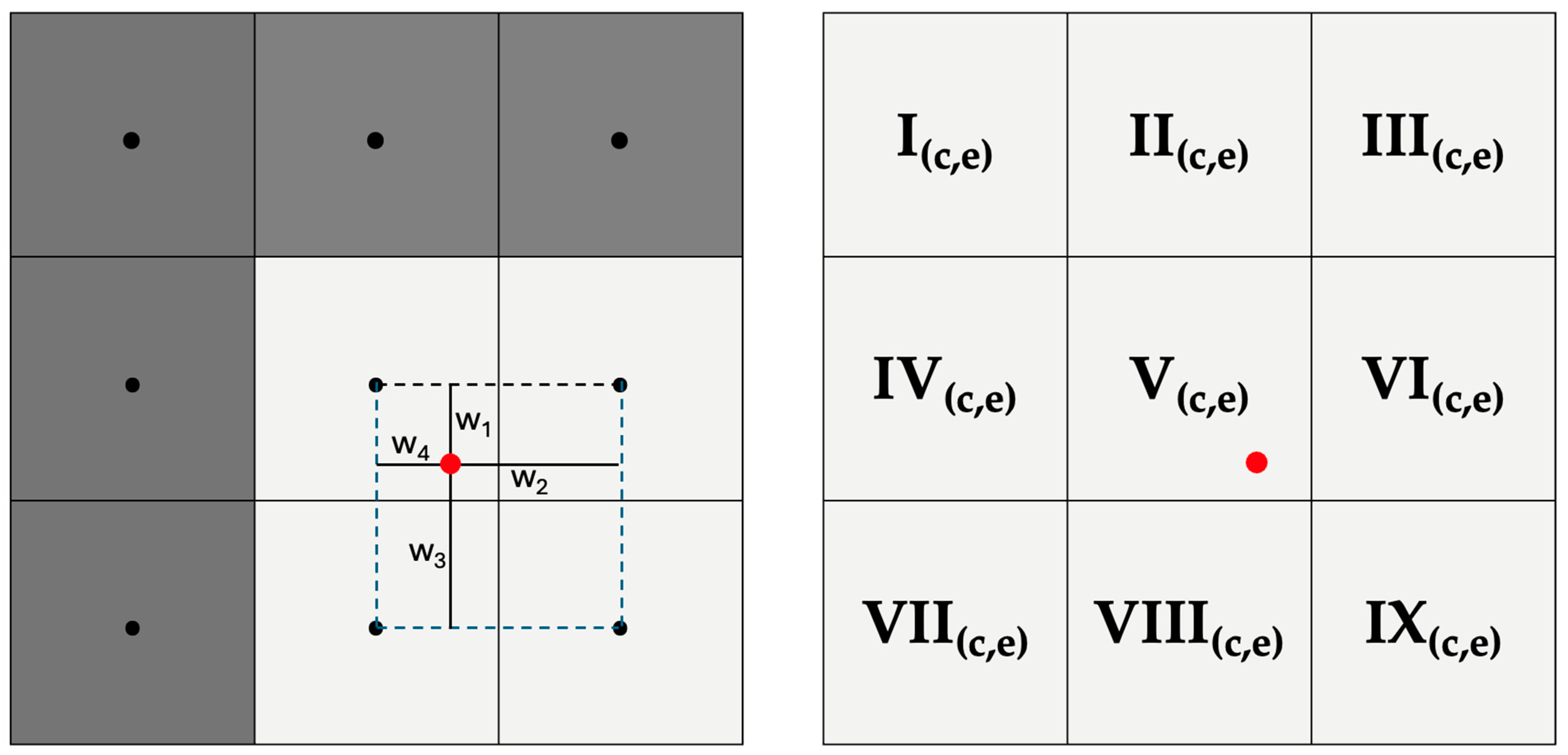 Environments 11 00082 g001