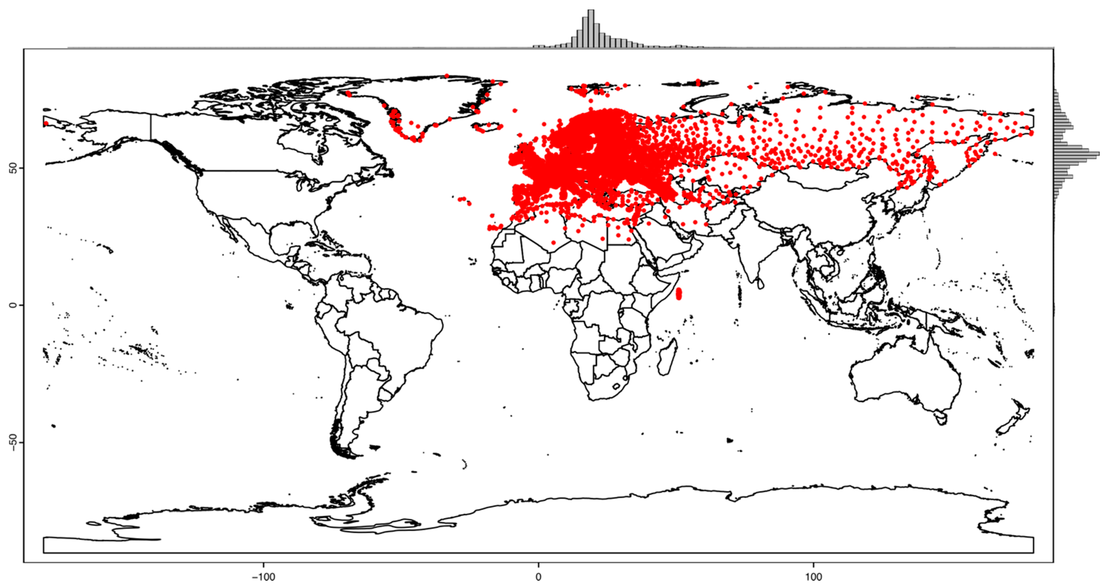 Environments 11 00082 g003