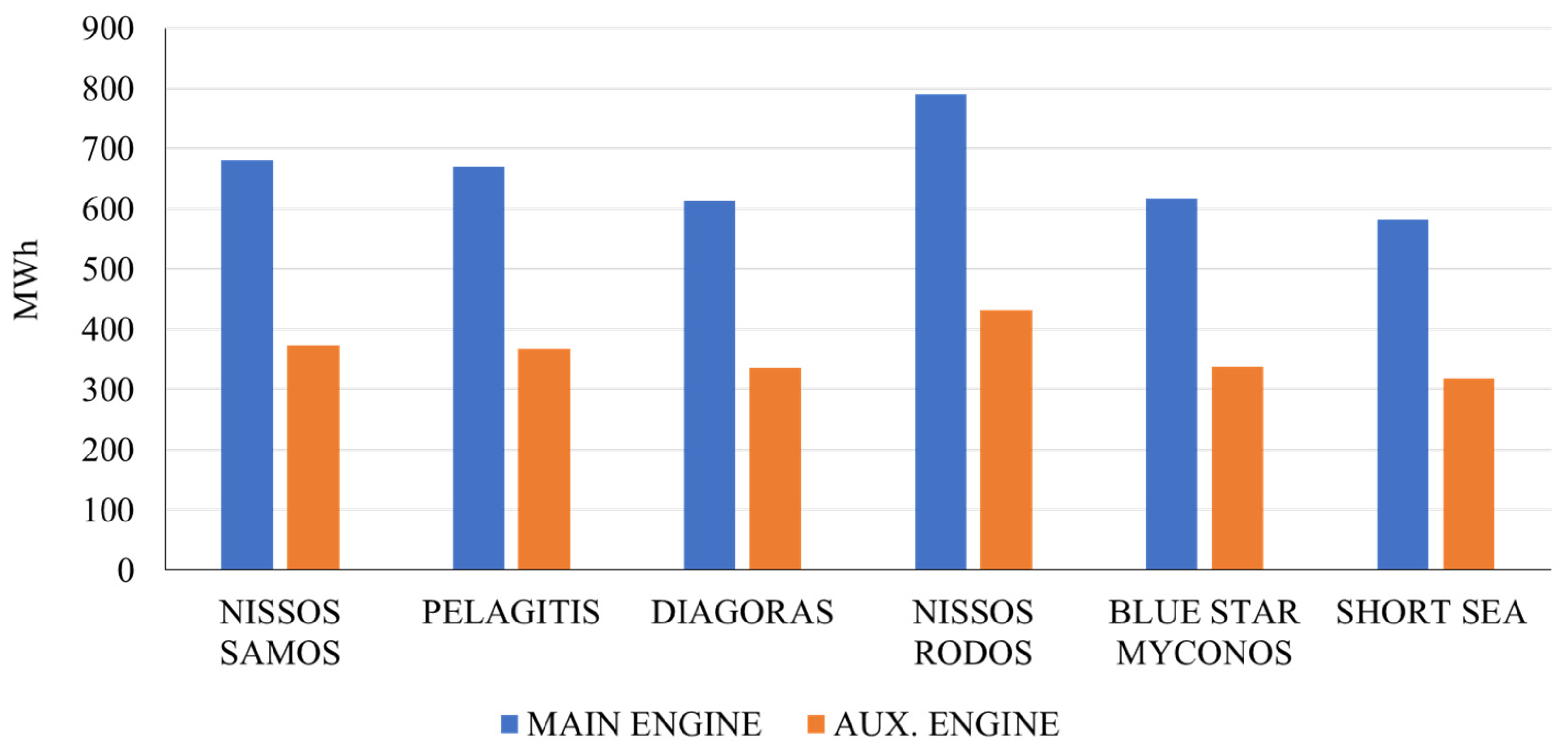Environments 11 00084 g004