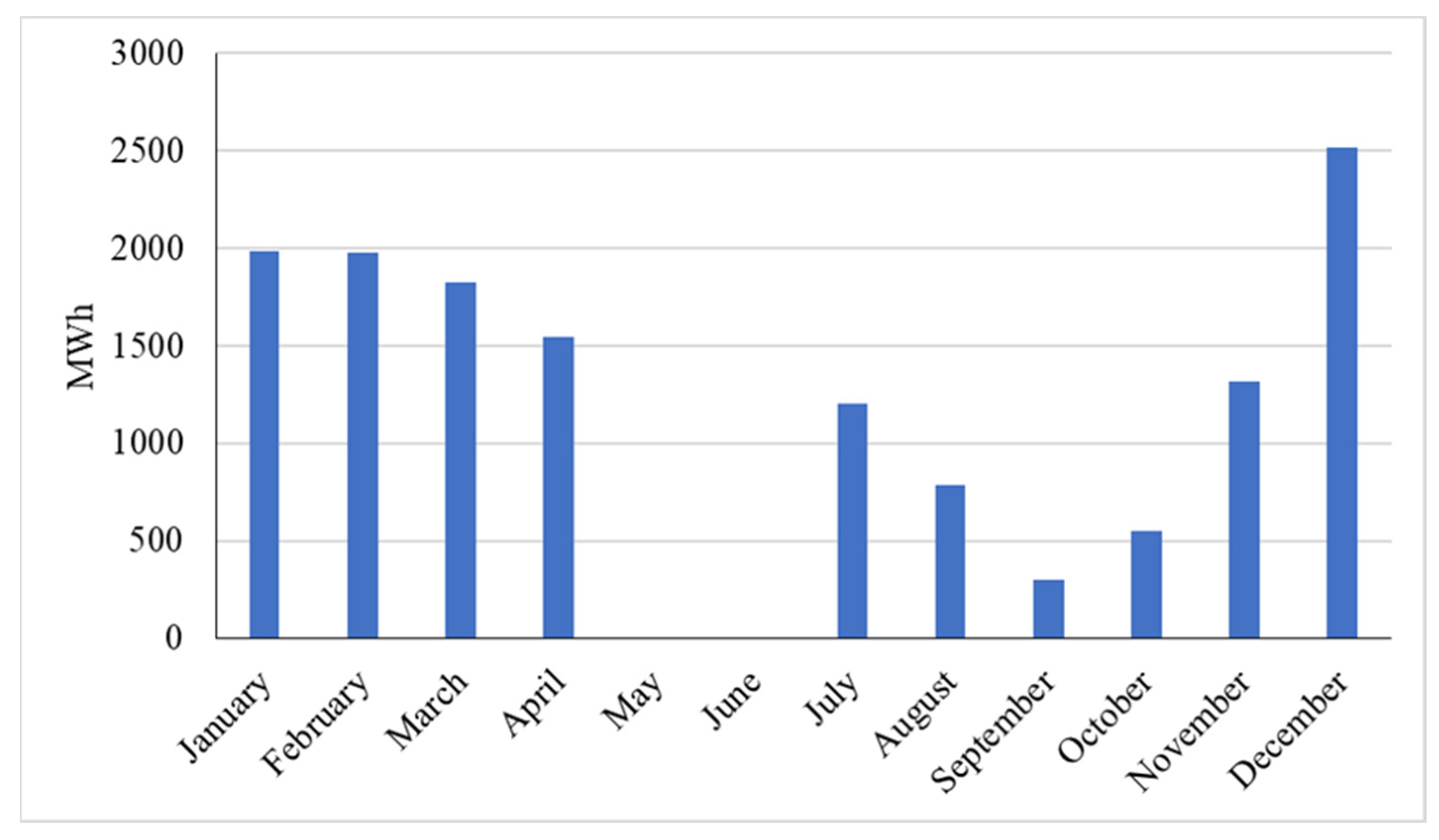 Environments 11 00084 g005