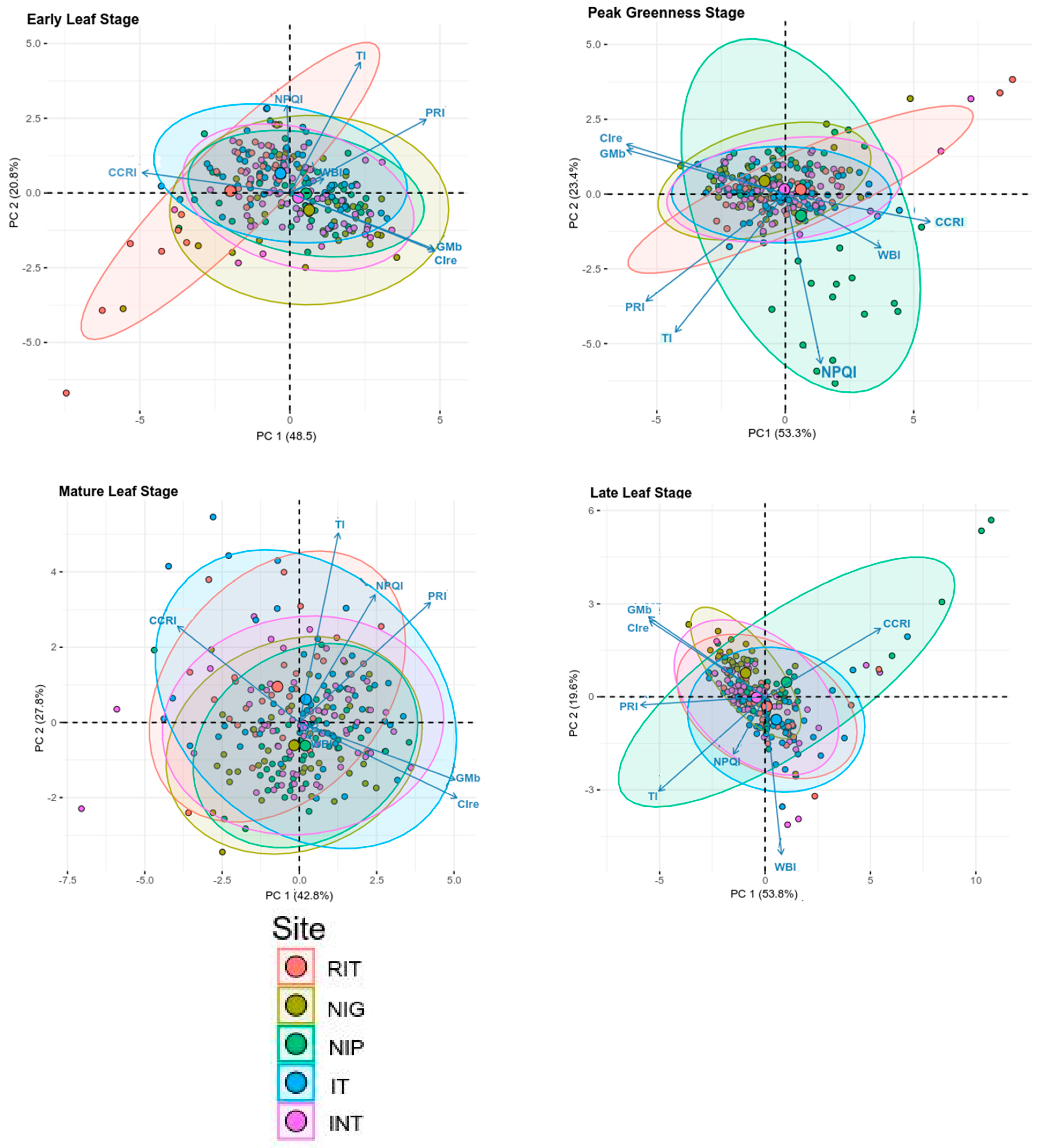 Environments 11 00085 g002