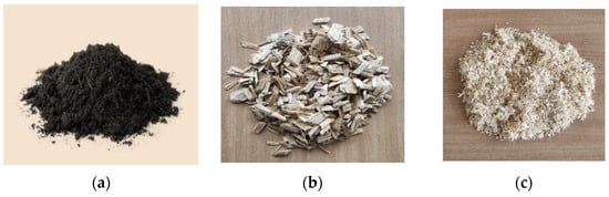 Environments 11 00101 g002