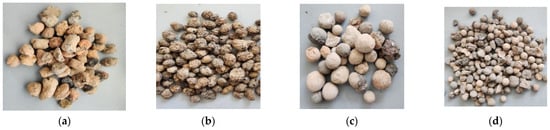 Environments 11 00101 g003