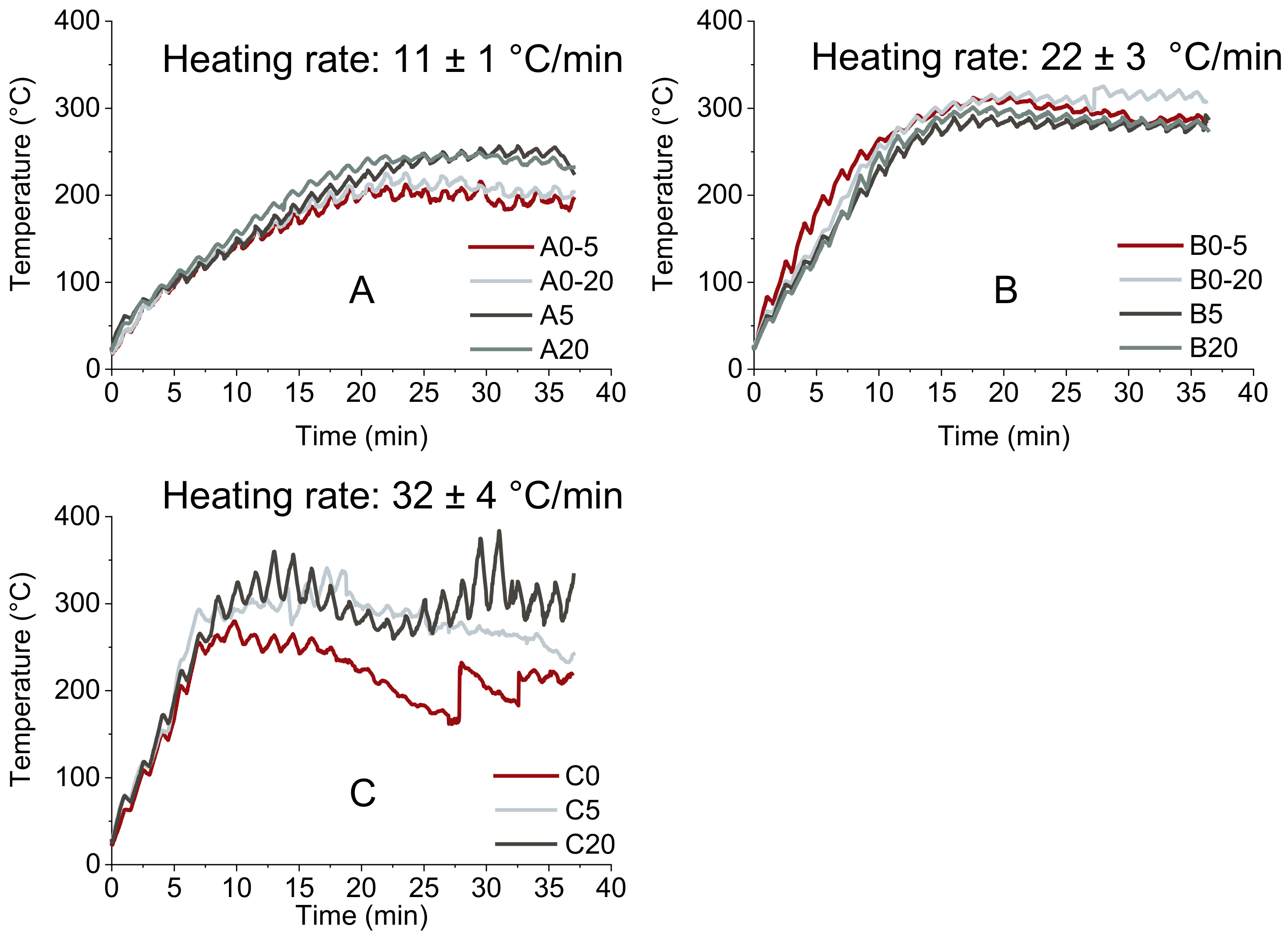 Environments 11 00102 g003