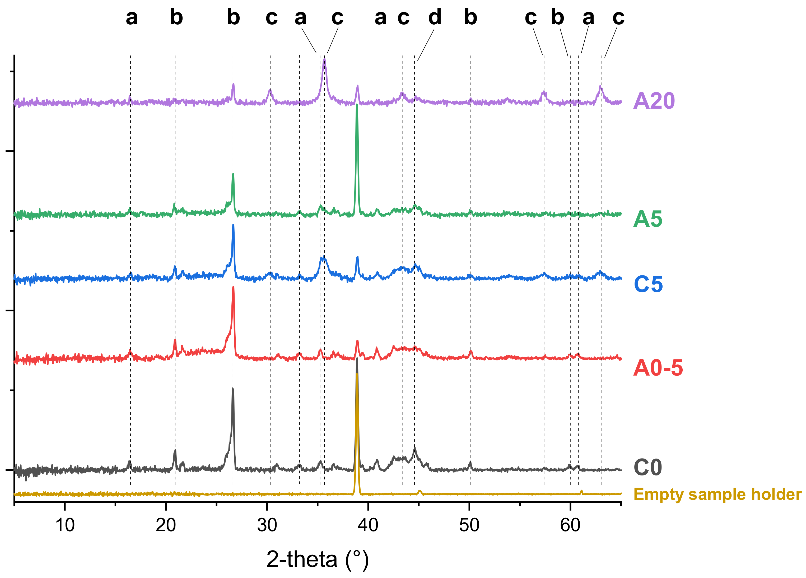 Environments 11 00102 g004