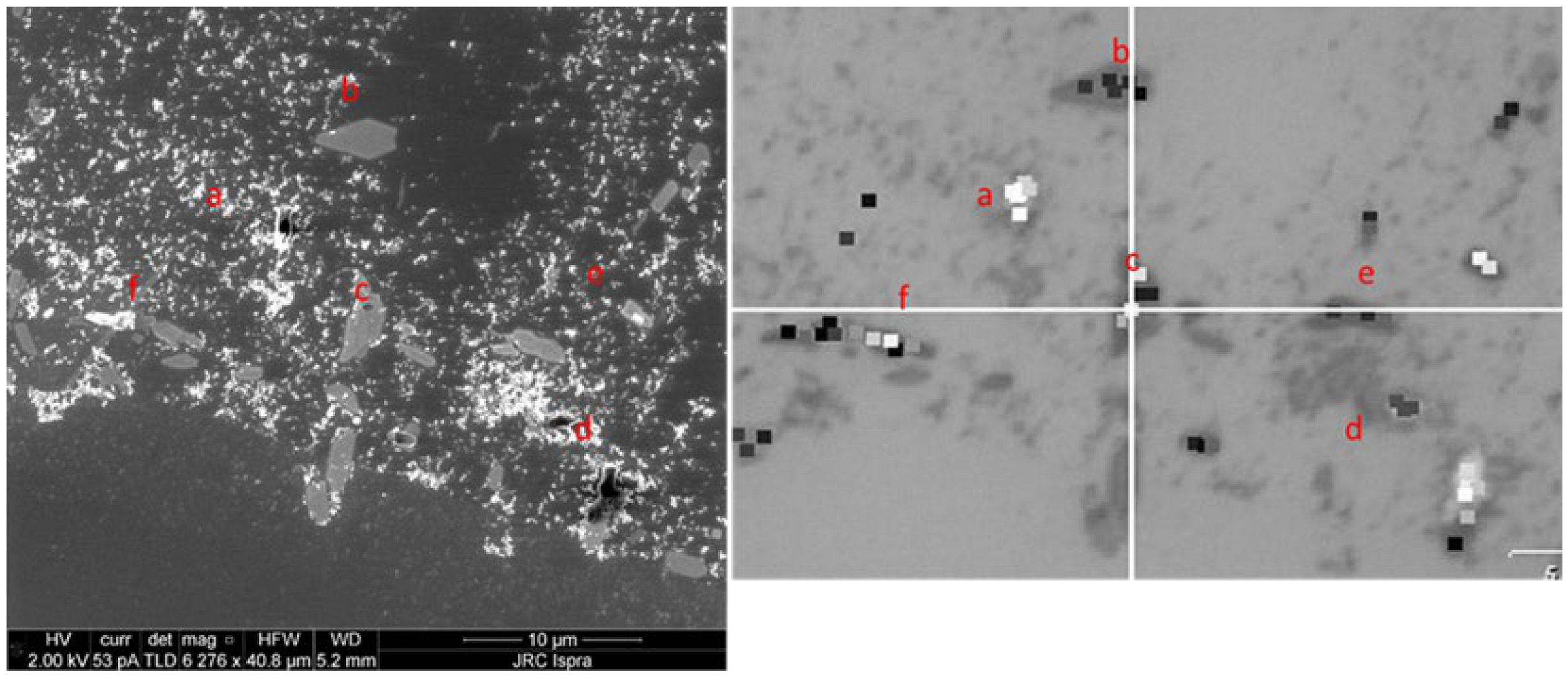 Environments 11 00112 g004