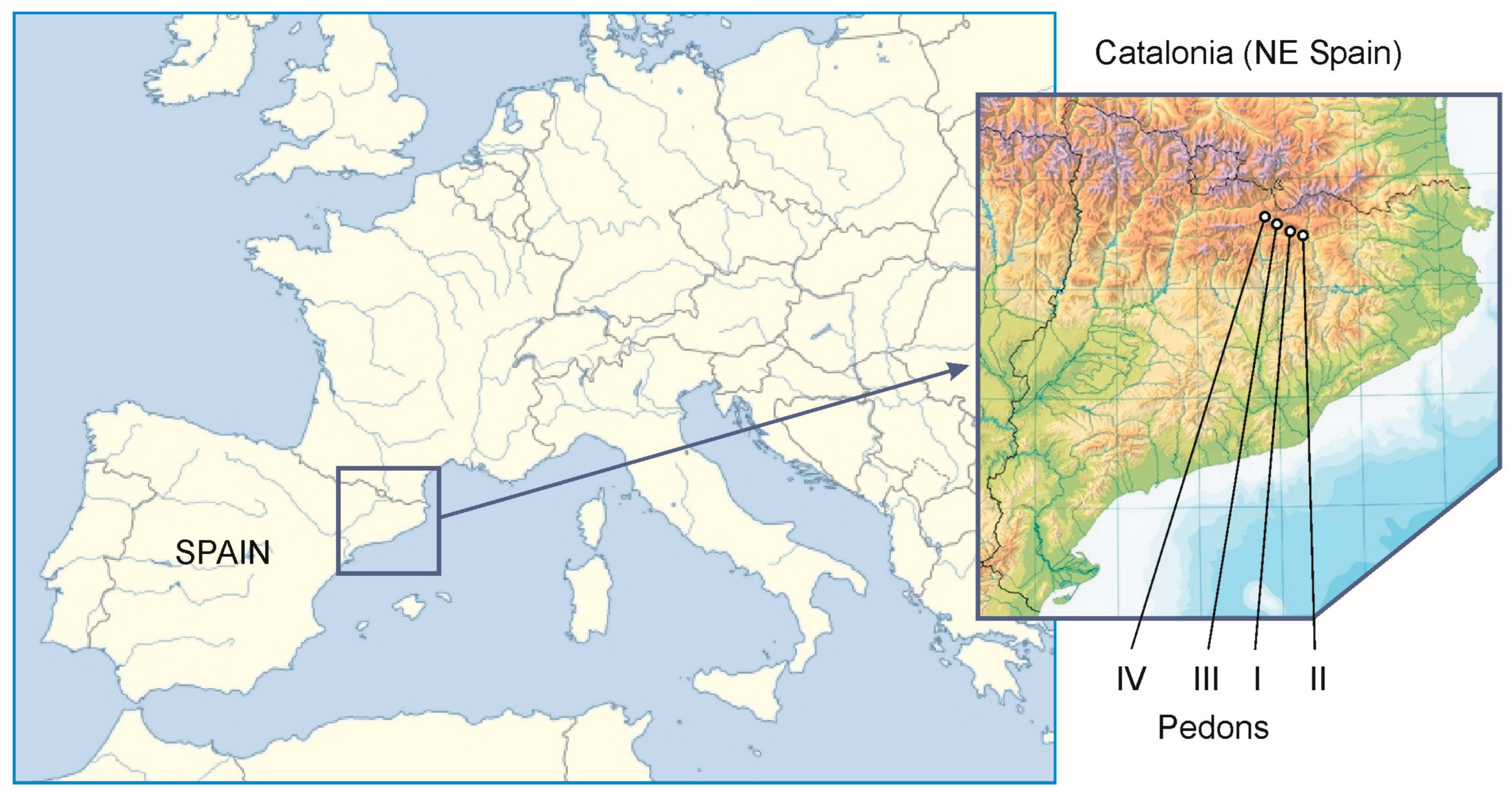 Environments 11 00126 g001