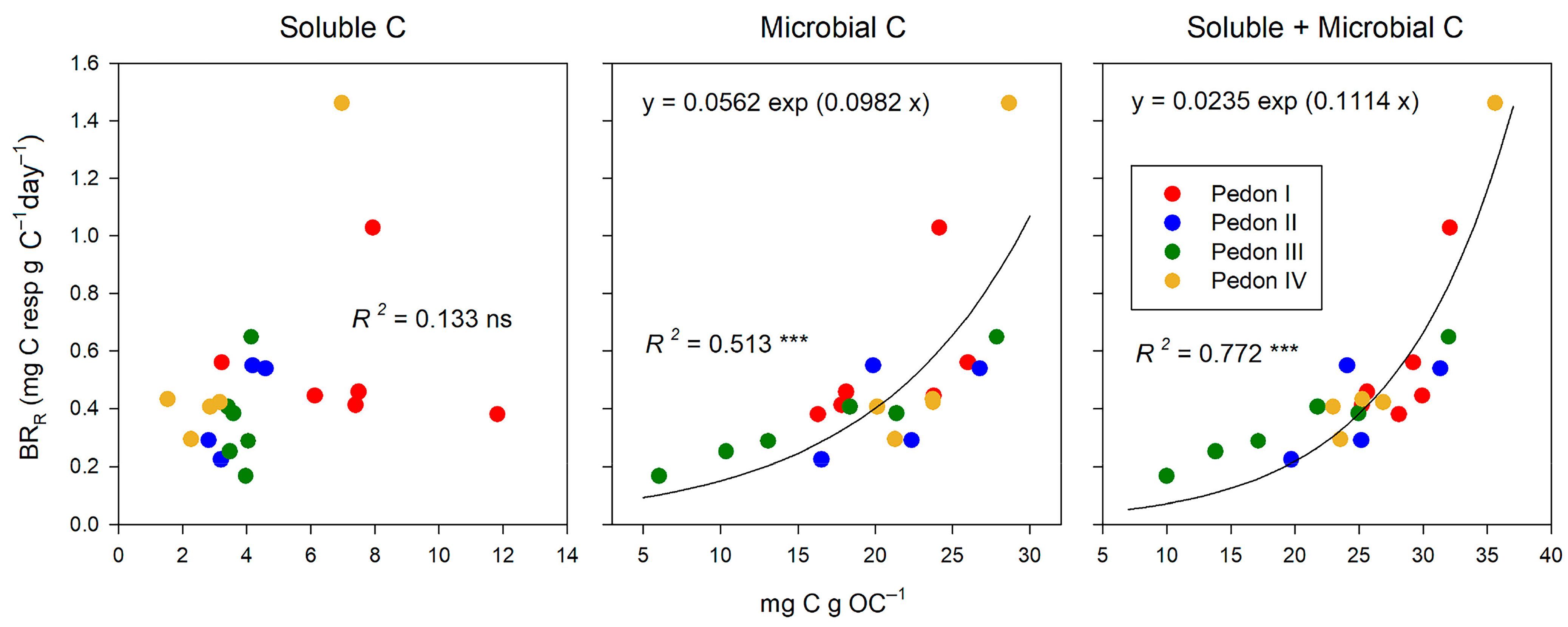 Environments 11 00126 g003