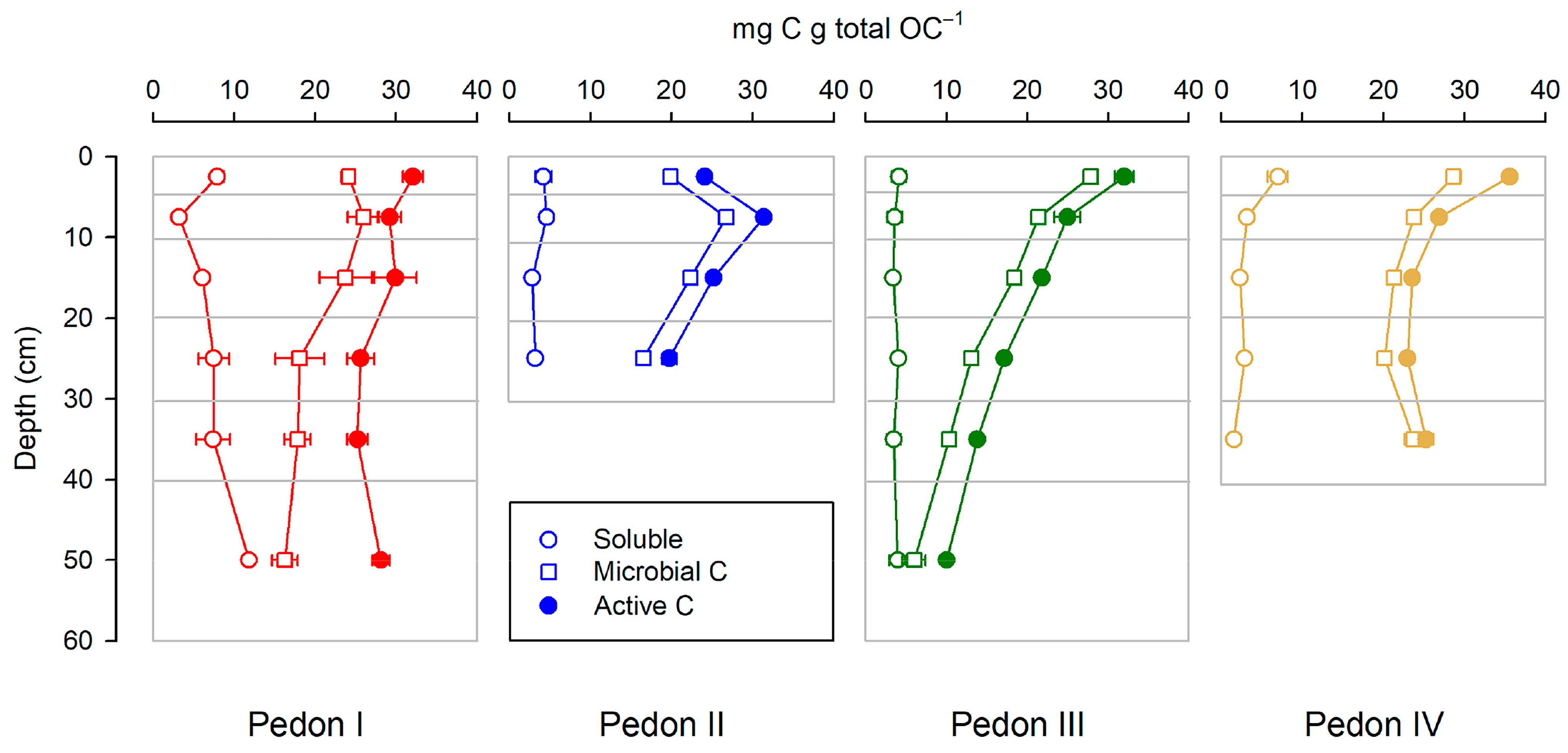 Environments 11 00126 g004