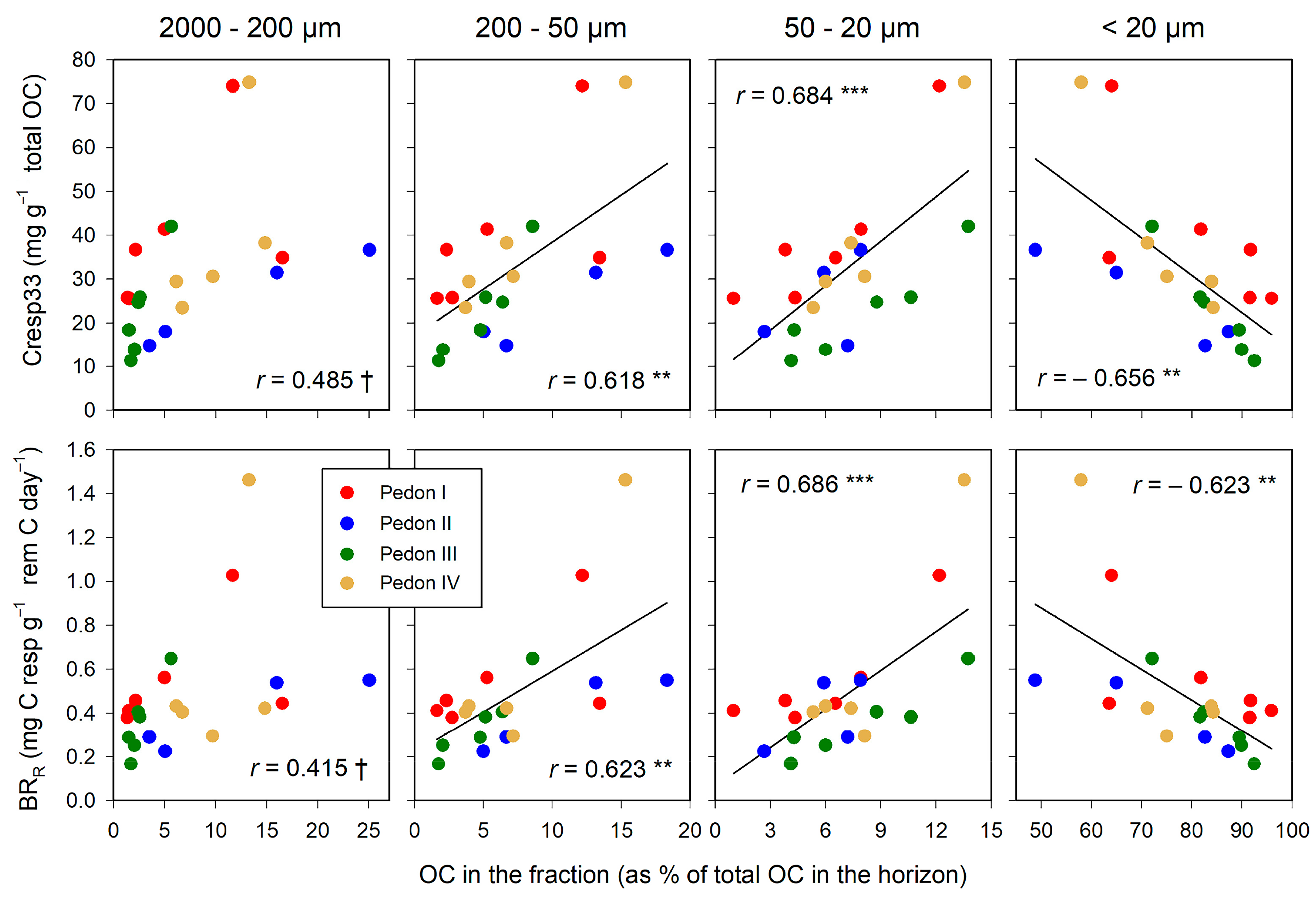 Environments 11 00126 g005