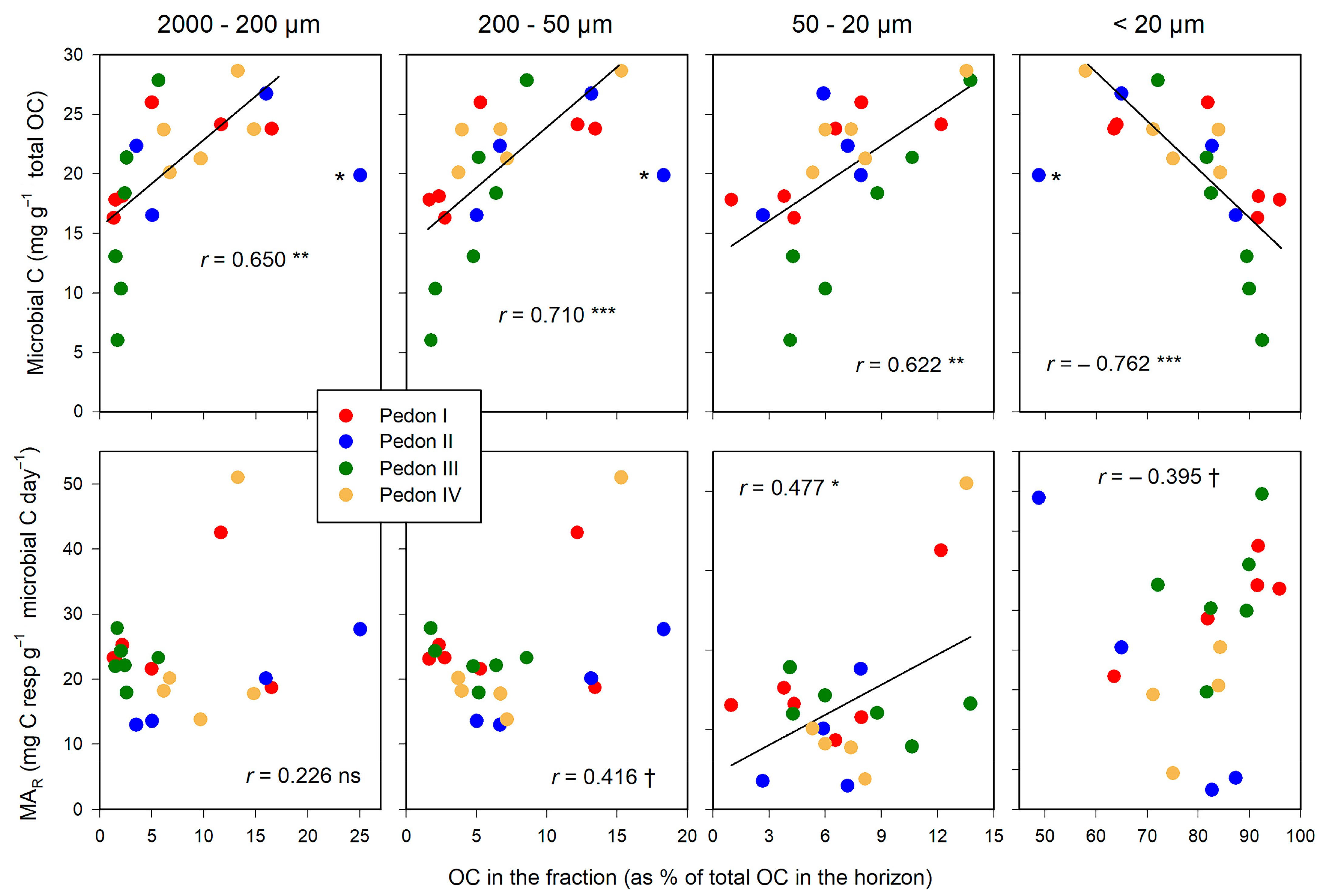 Environments 11 00126 g006